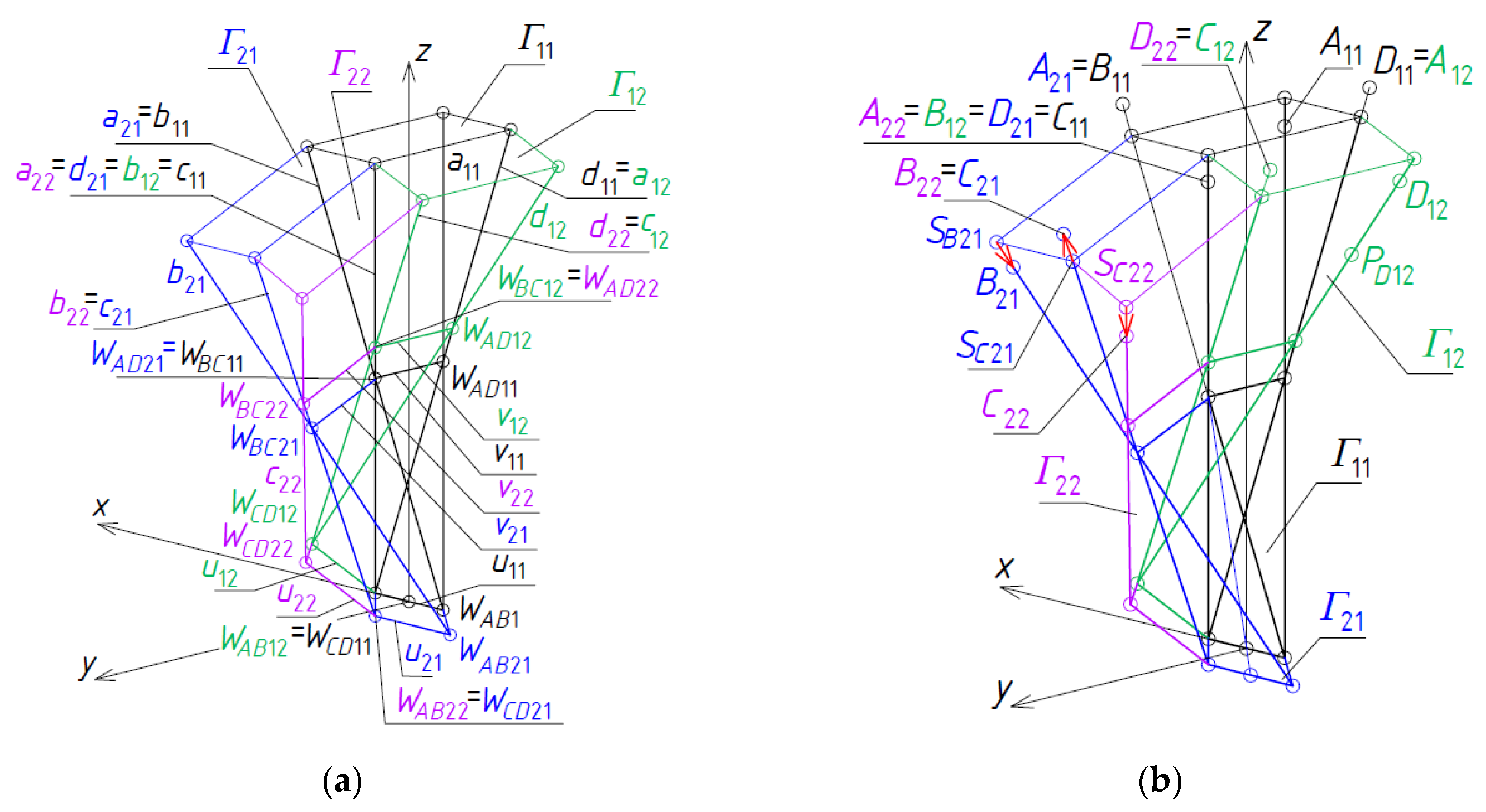 Symmetry 12 00763 g023