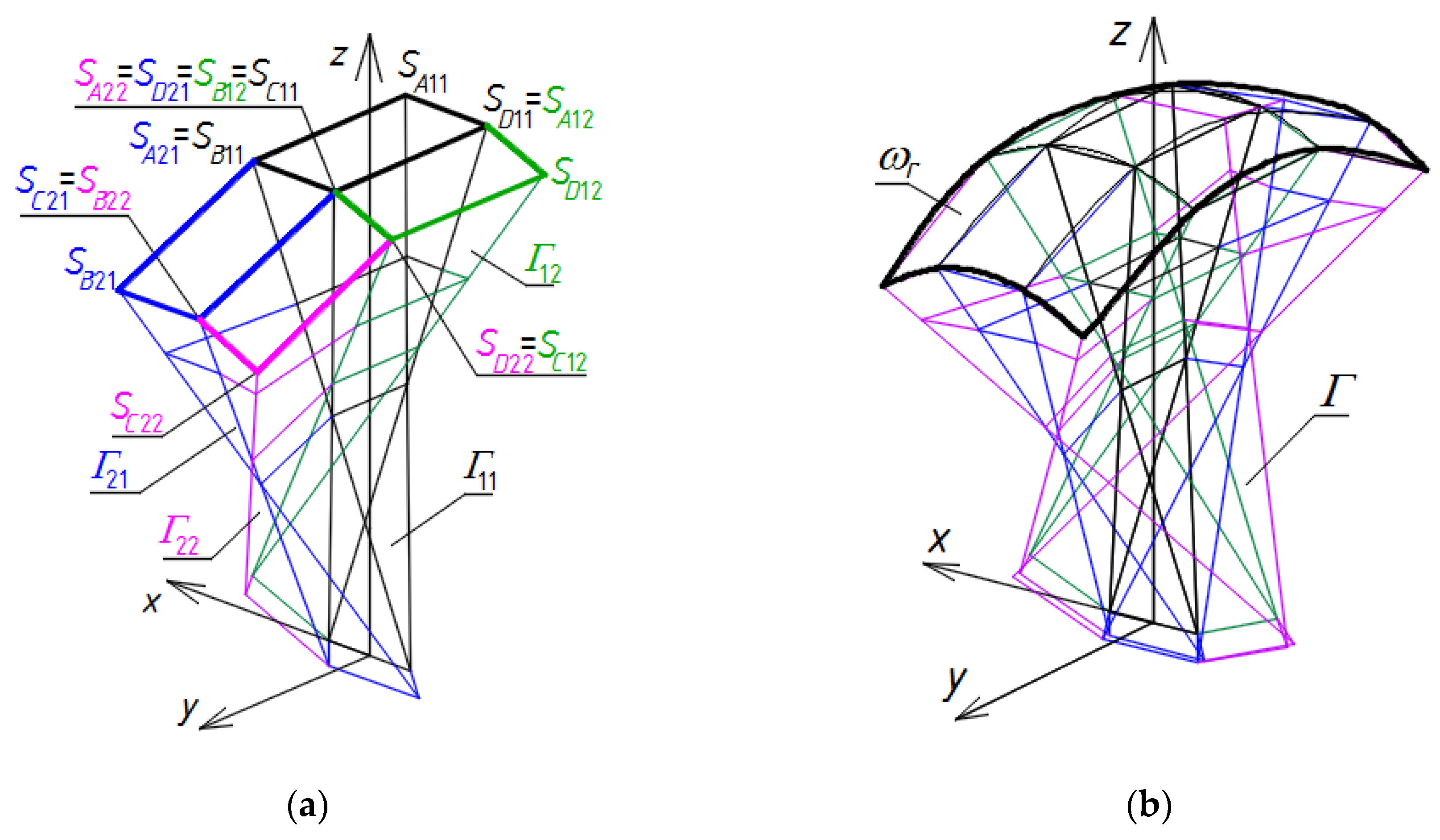 Symmetry 12 00763 g024