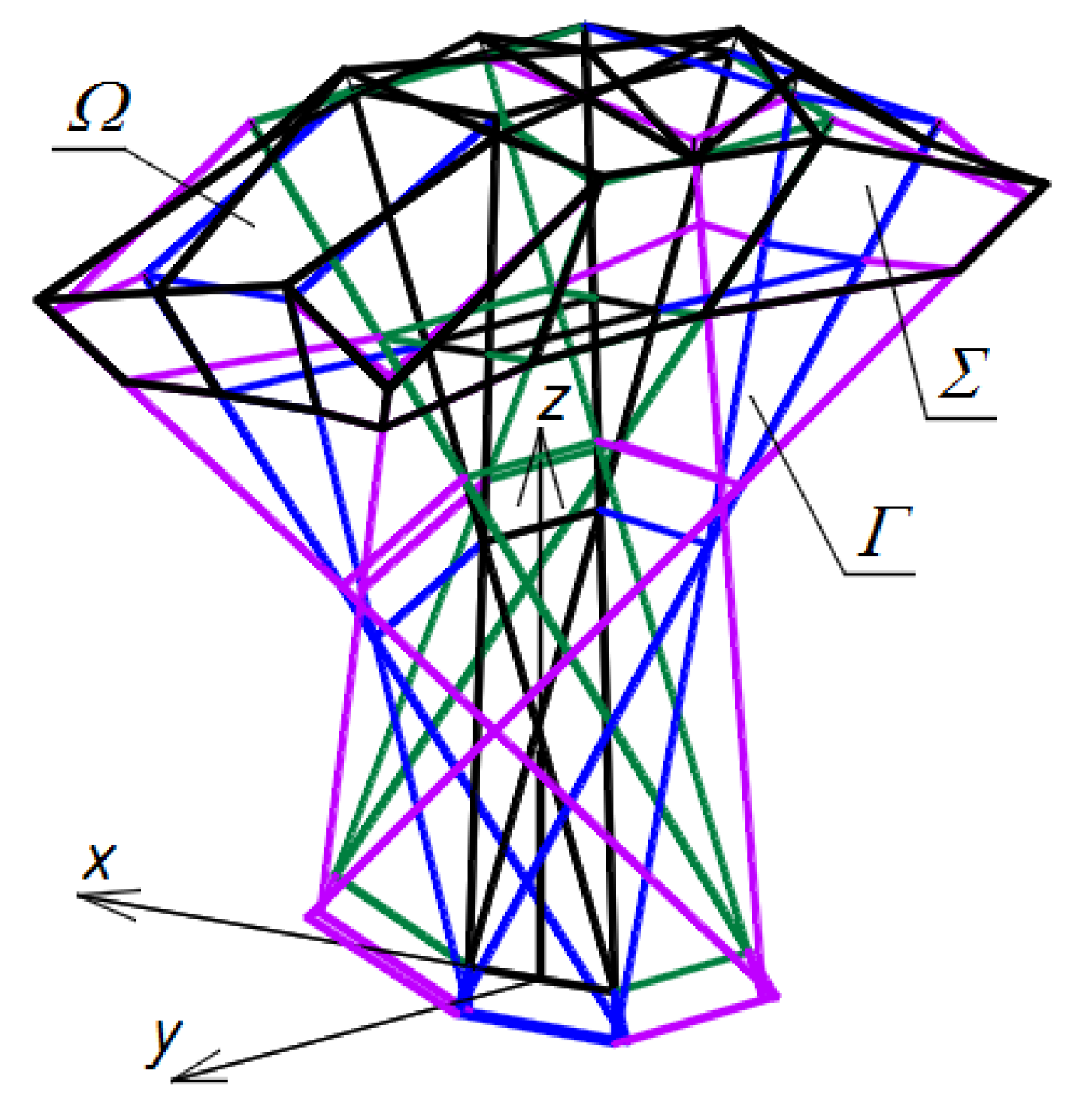 Symmetry 12 00763 g025