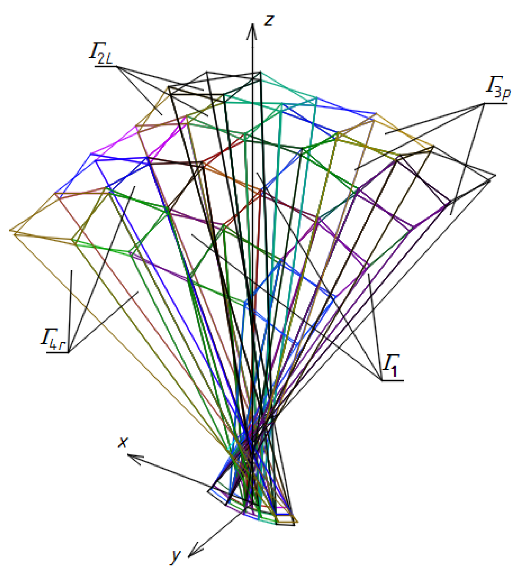 Symmetry 12 00763 g026