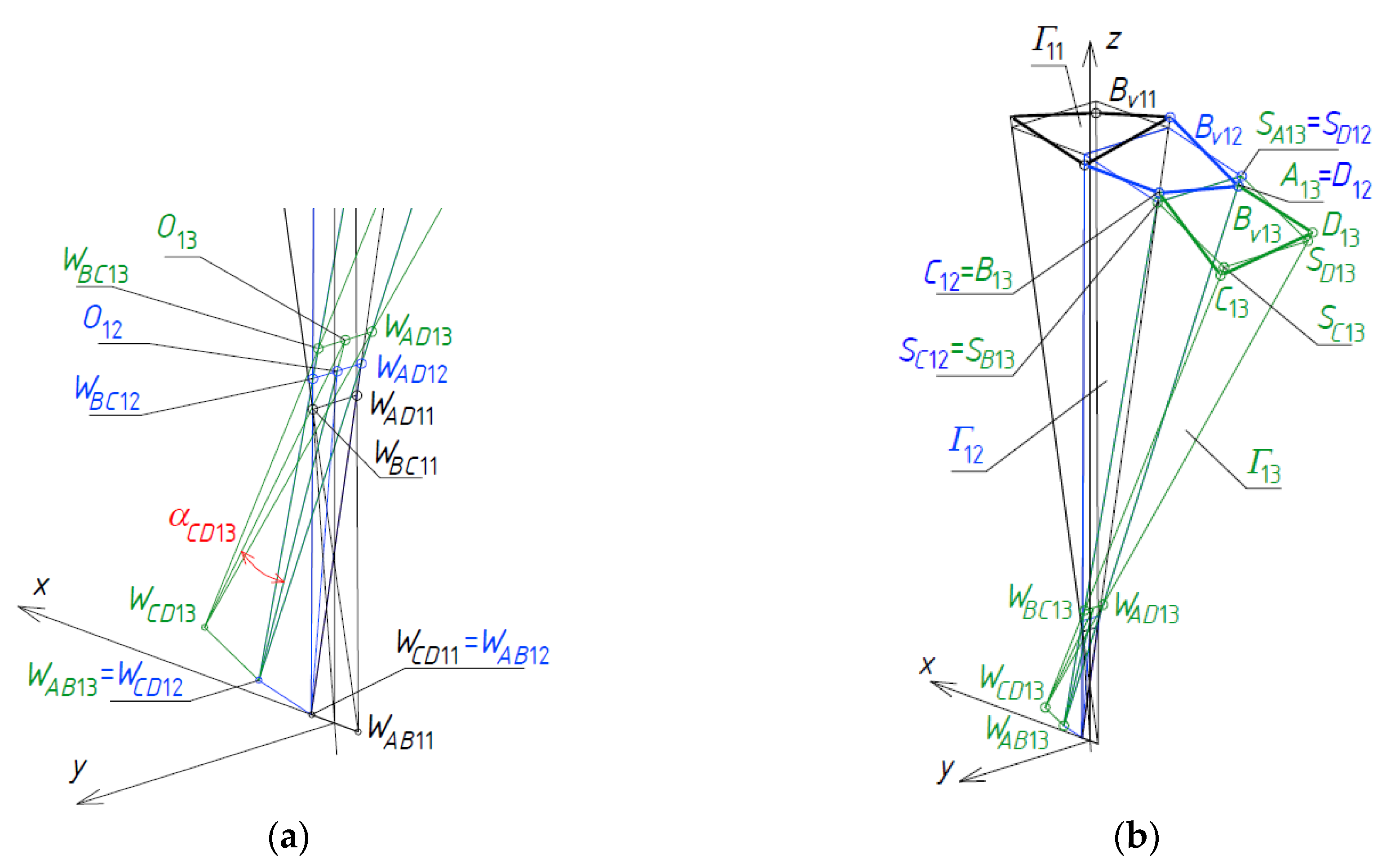 Symmetry 12 00763 g028