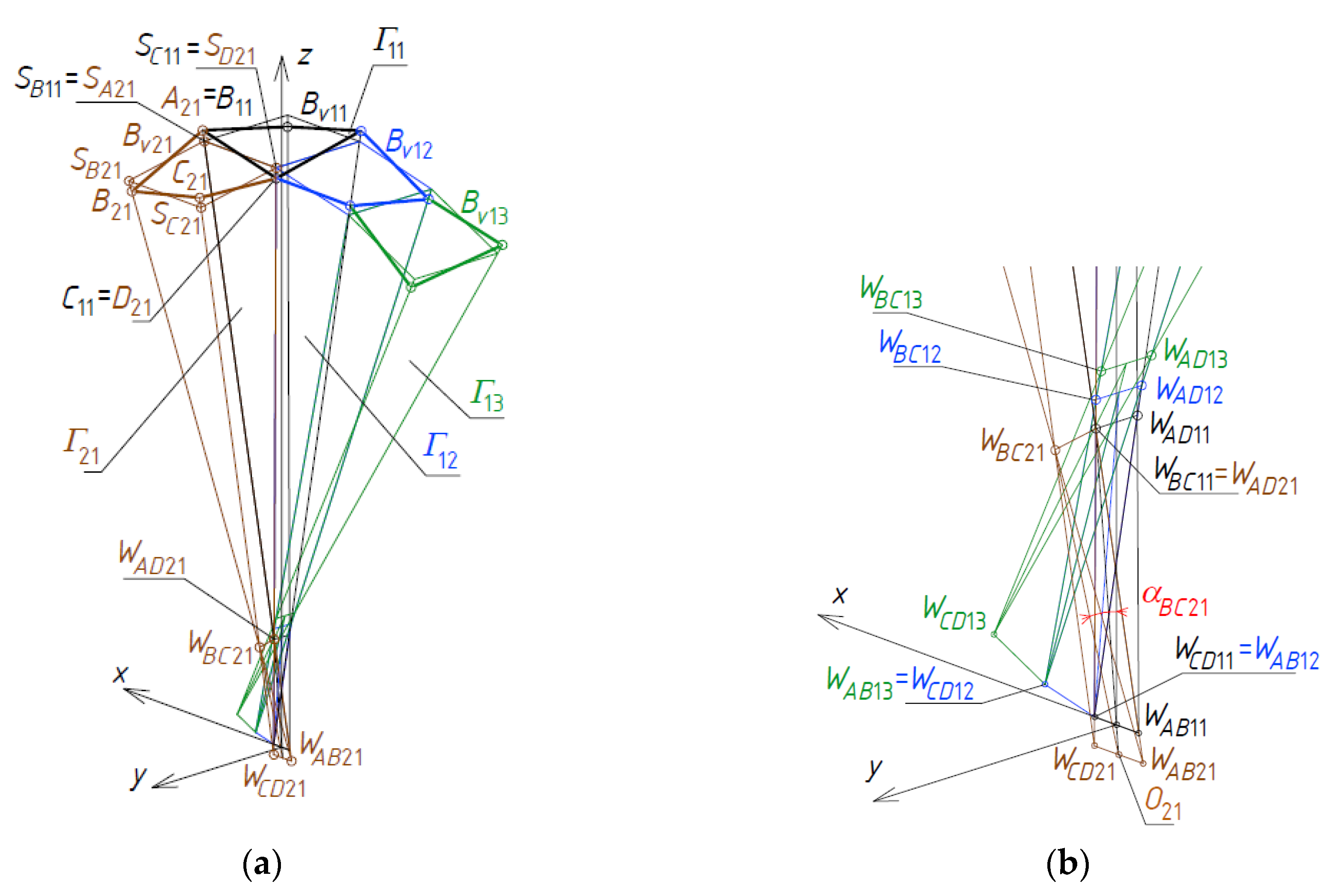 Symmetry 12 00763 g029