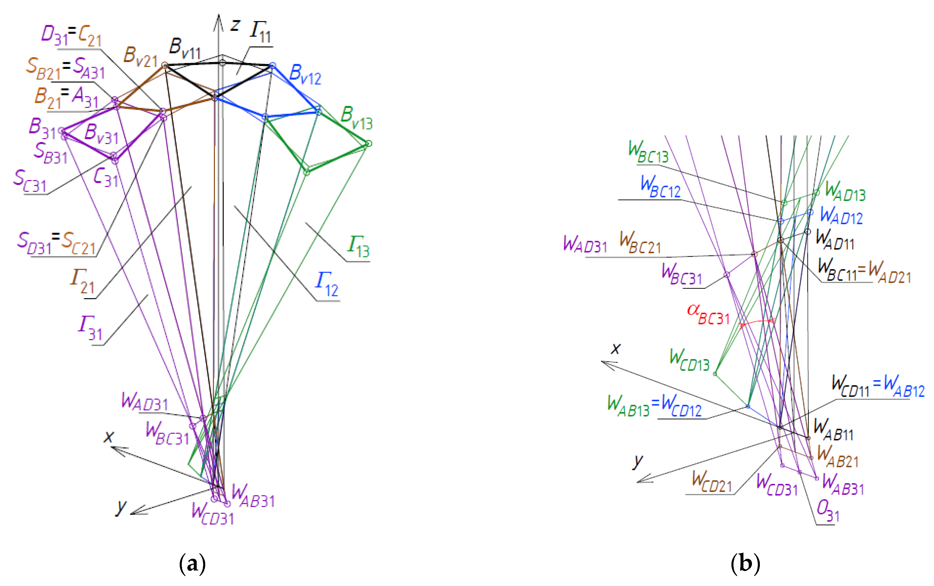 Symmetry 12 00763 g030