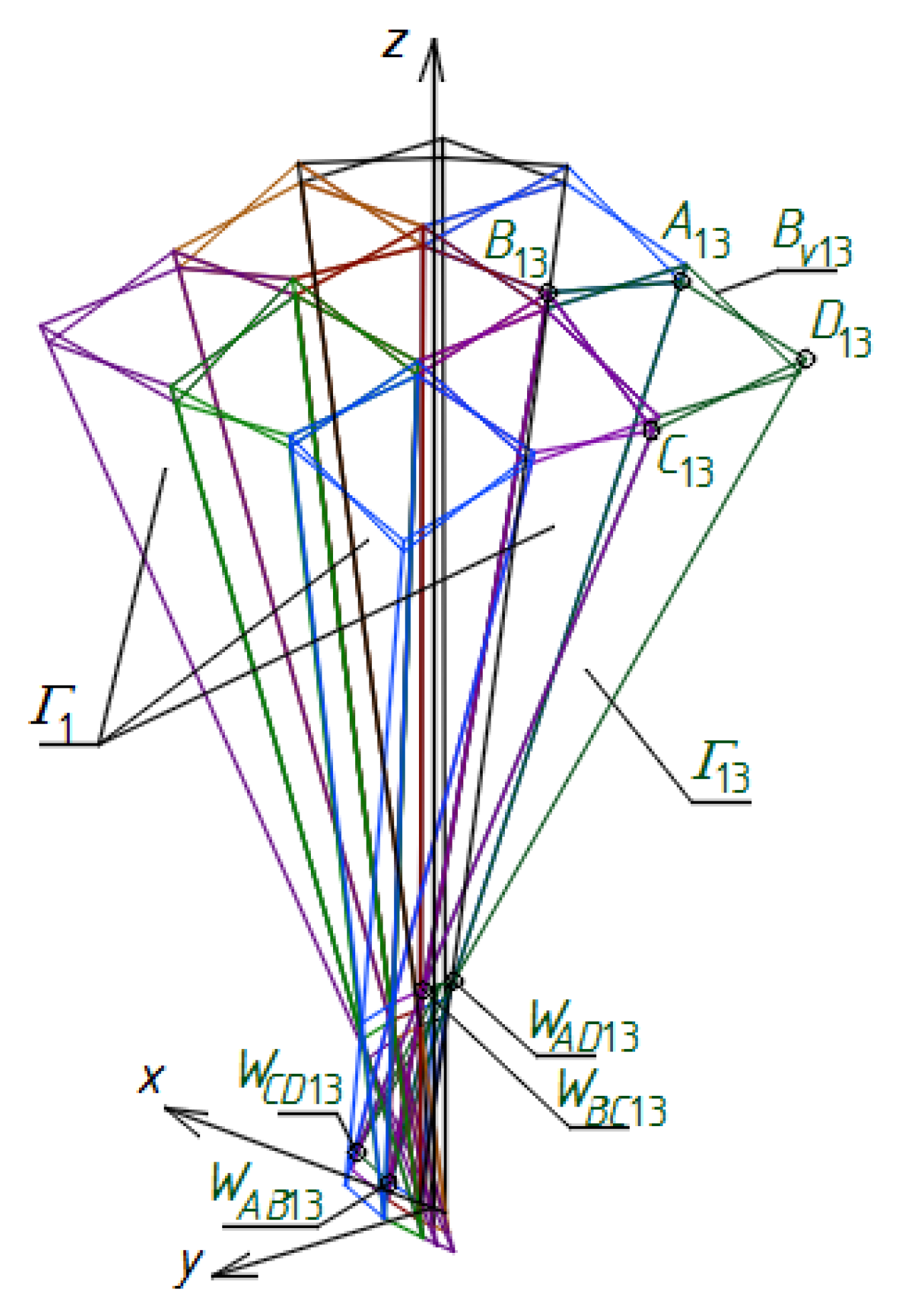 Symmetry 12 00763 g032