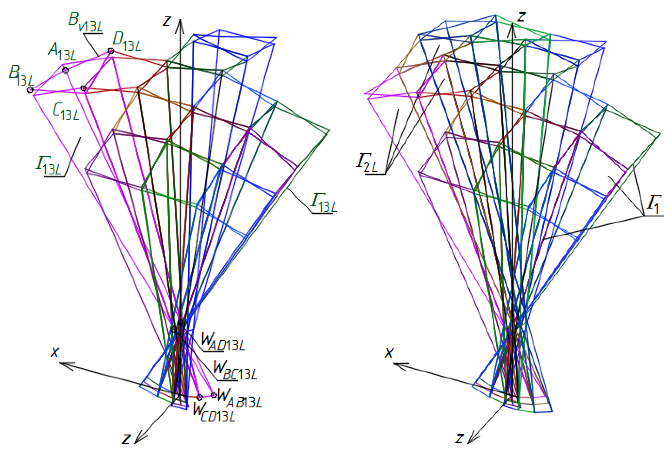 Symmetry 12 00763 g033