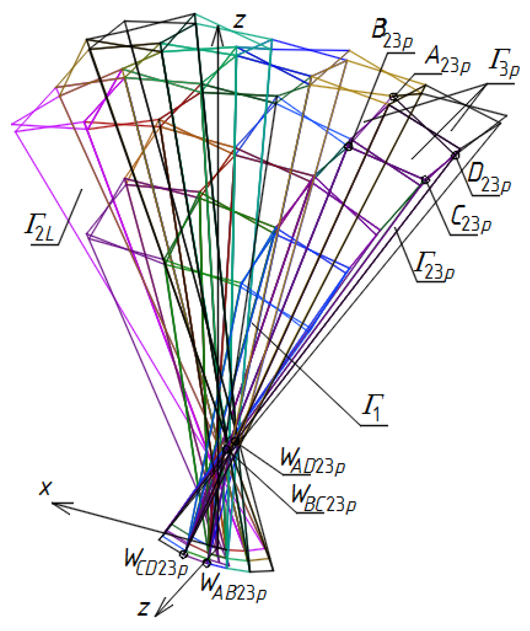 Symmetry 12 00763 g034