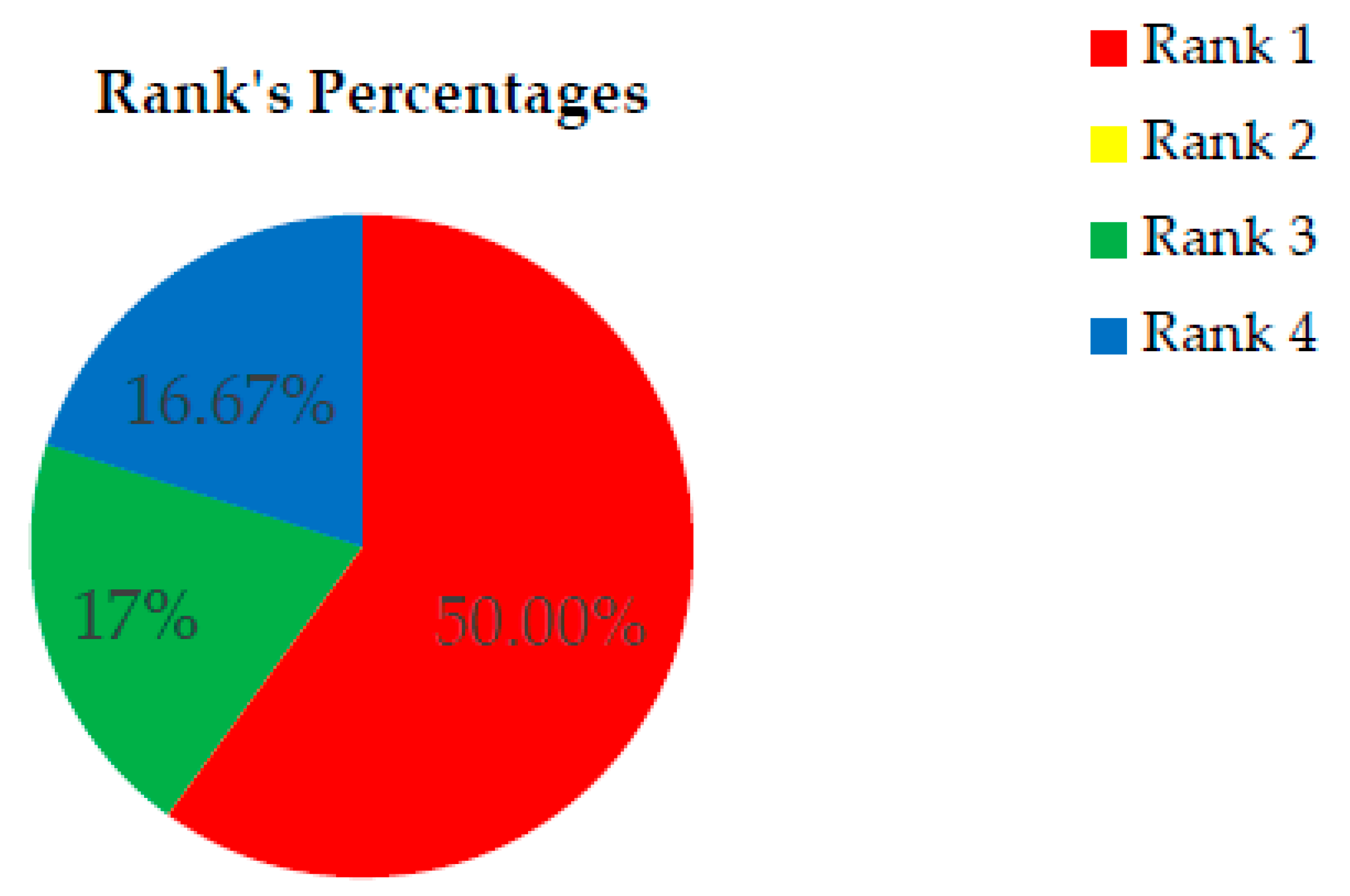 Symmetry 12 00767 g018