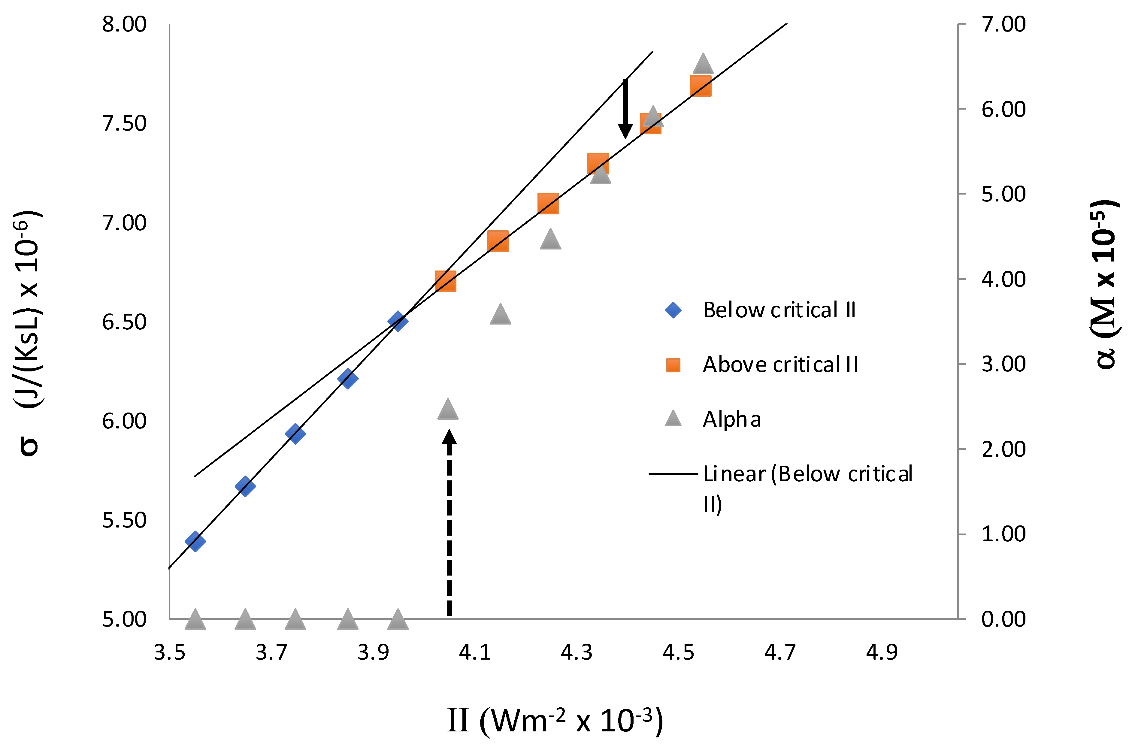 Symmetry 12 00769 g008
