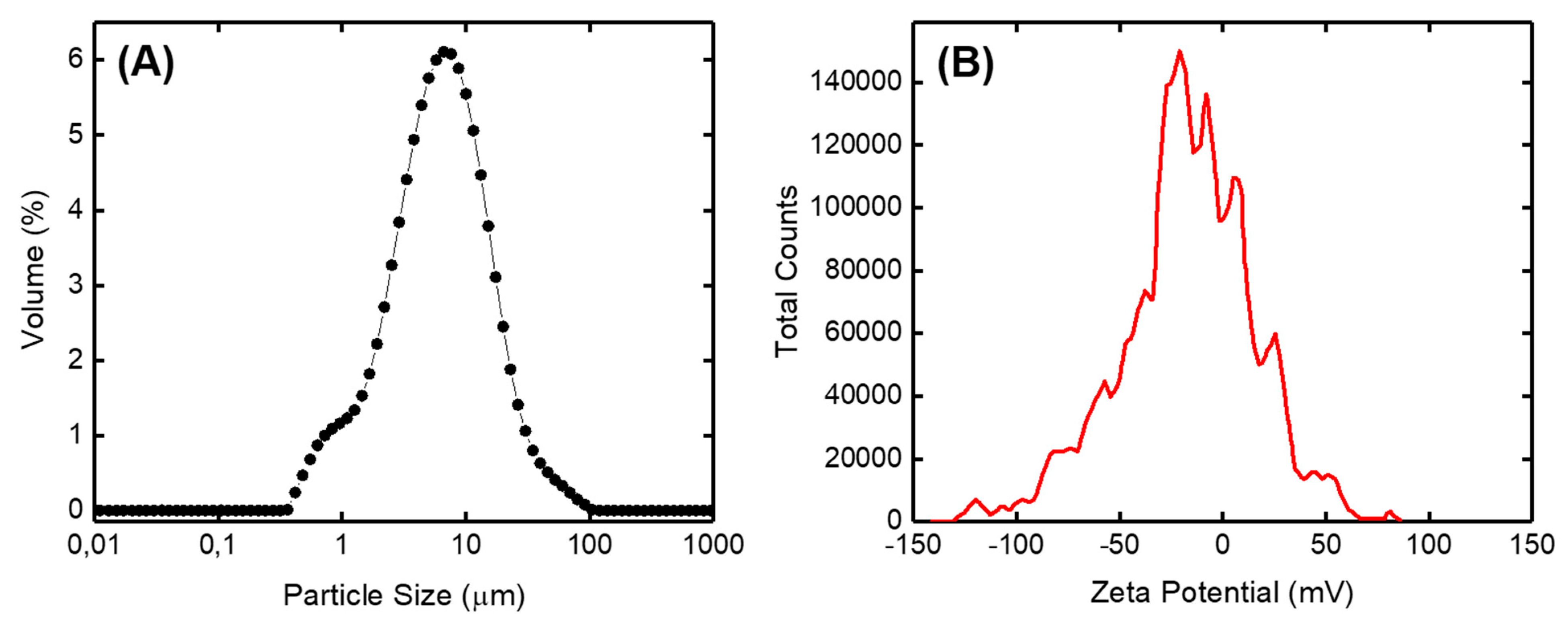 Symmetry 12 00770 g004 Symmetry 12 00770 g004