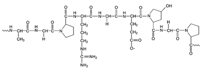 Symmetry 12 00770 i003 Symmetry 12 00770 i003