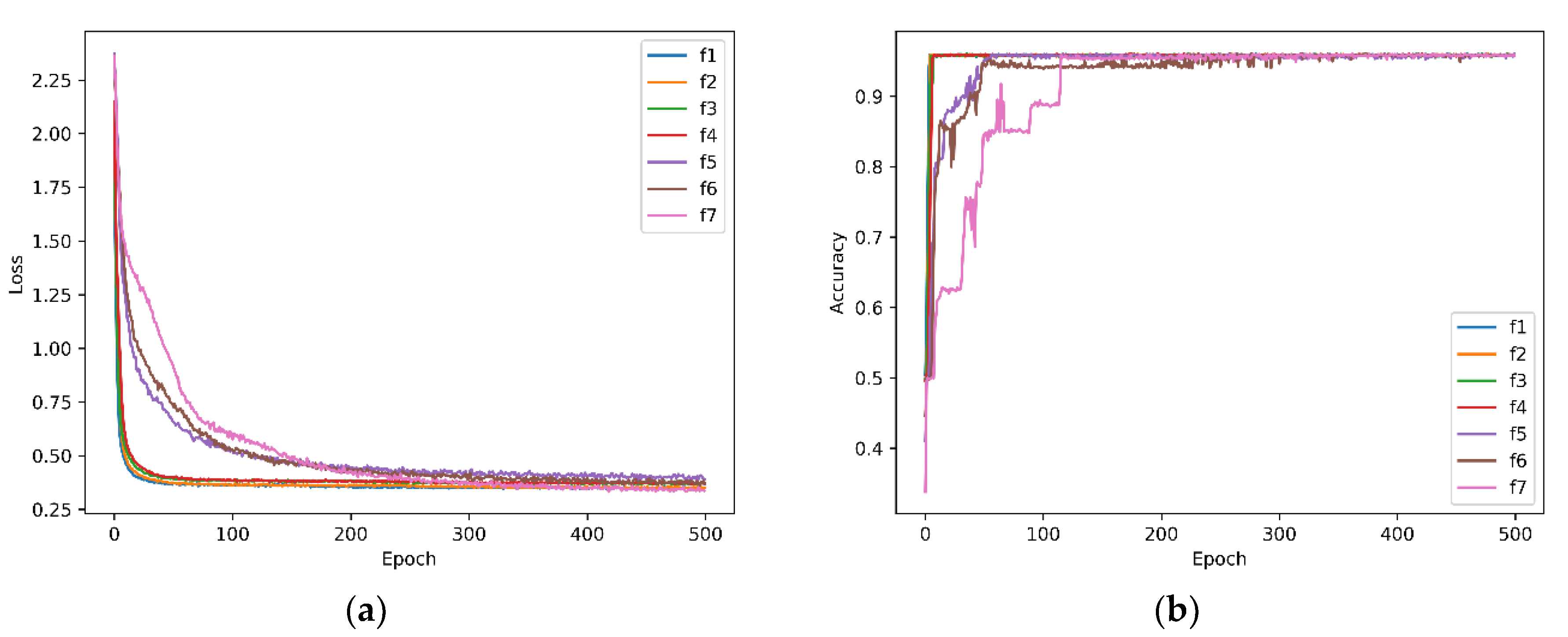 Symmetry 12 00771 g005 Symmetry 12 00771 g005