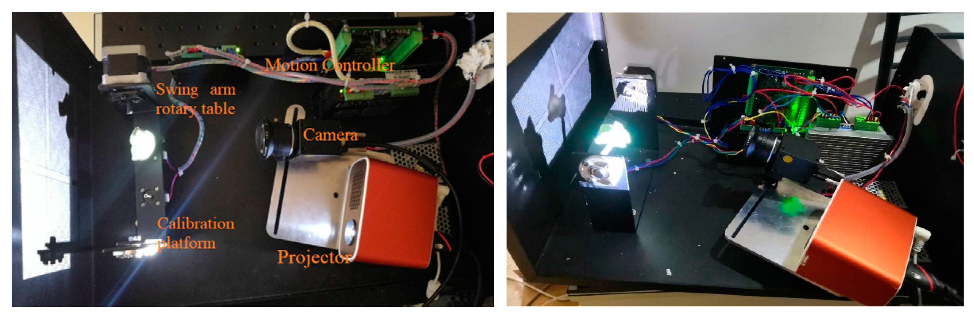 Symmetry 12 00772 g004 Symmetry 12 00772 g004