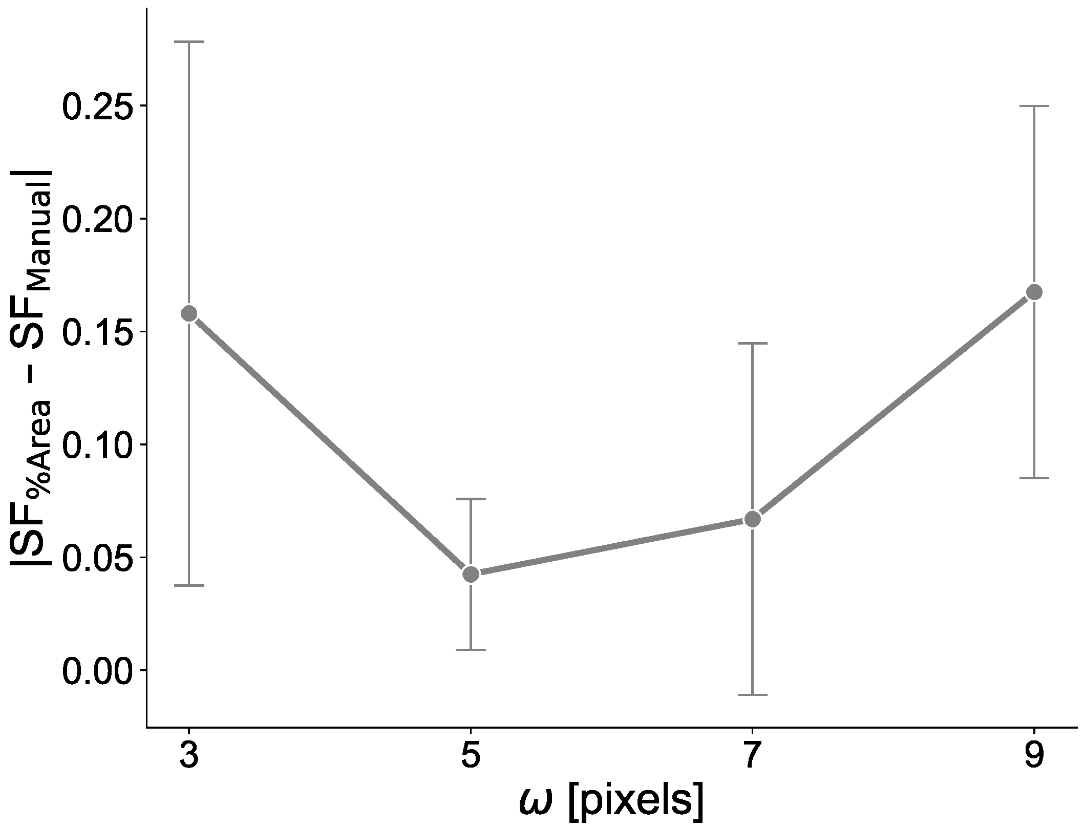 Symmetry 12 00773 g004 Symmetry 12 00773 g004