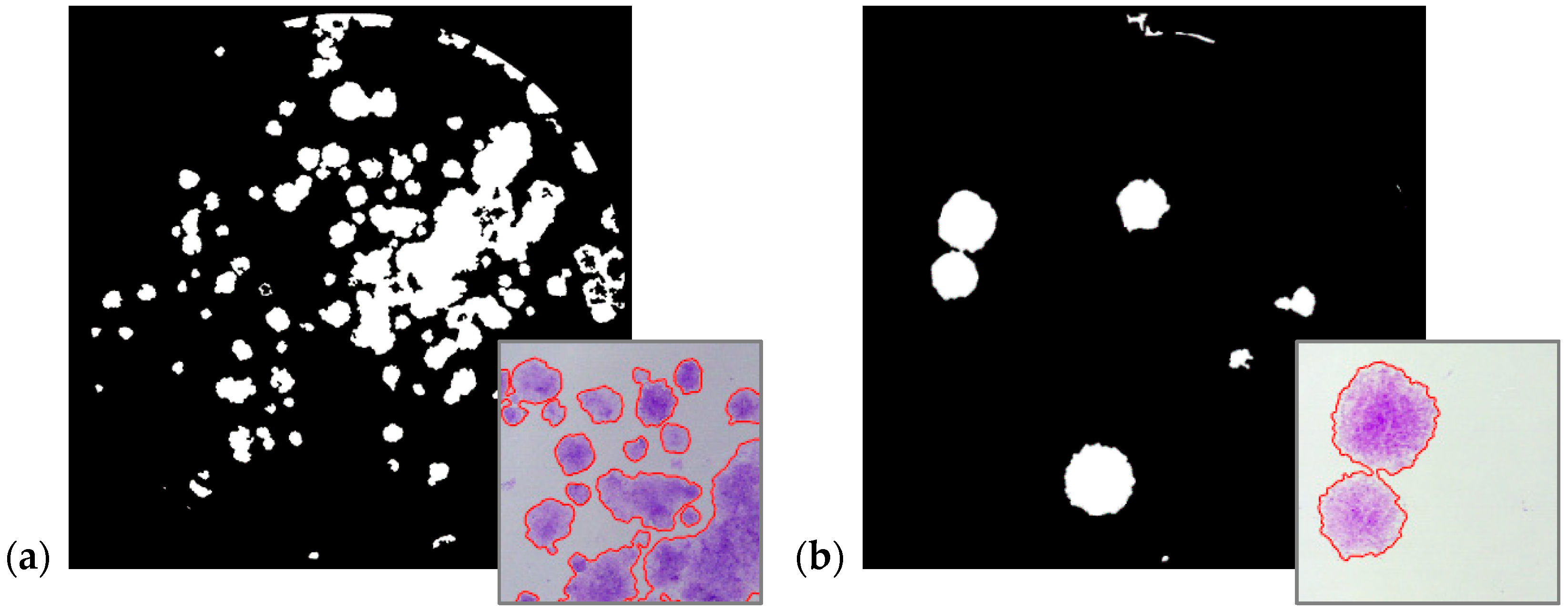 Symmetry 12 00773 g007a Symmetry 12 00773 g007a