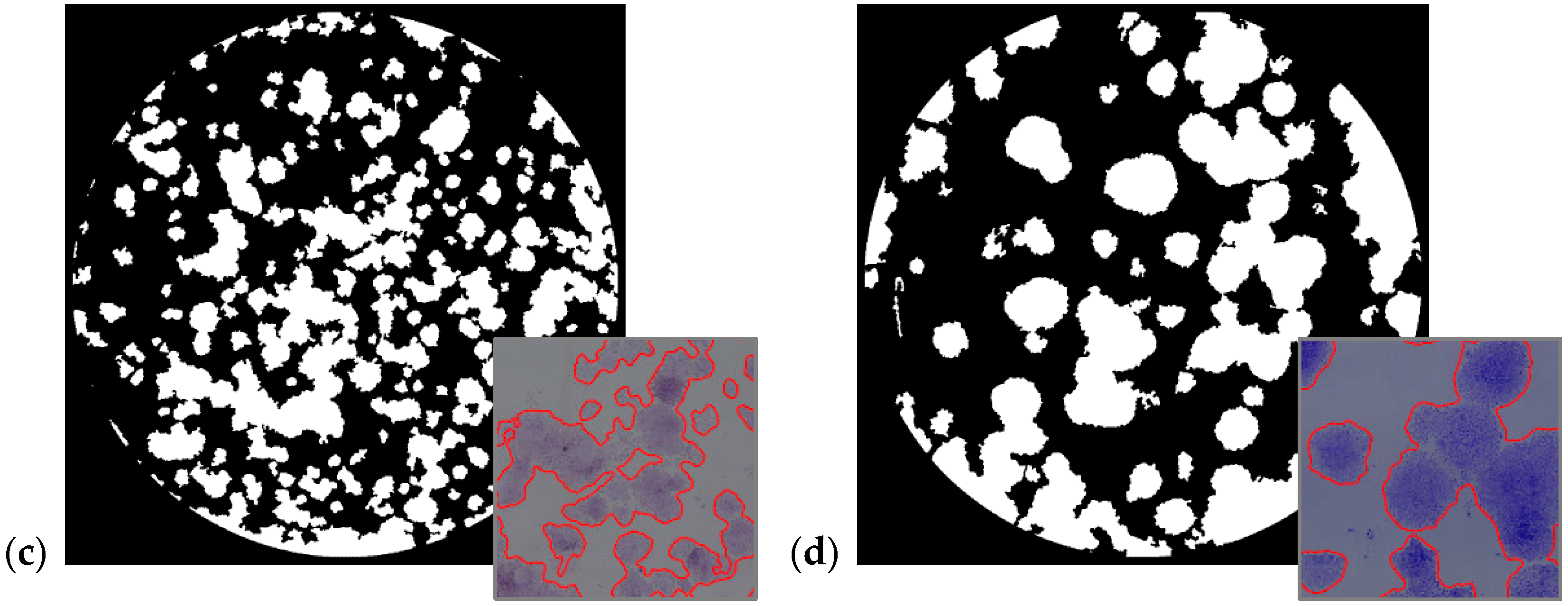 Symmetry 12 00773 g007b Symmetry 12 00773 g007b