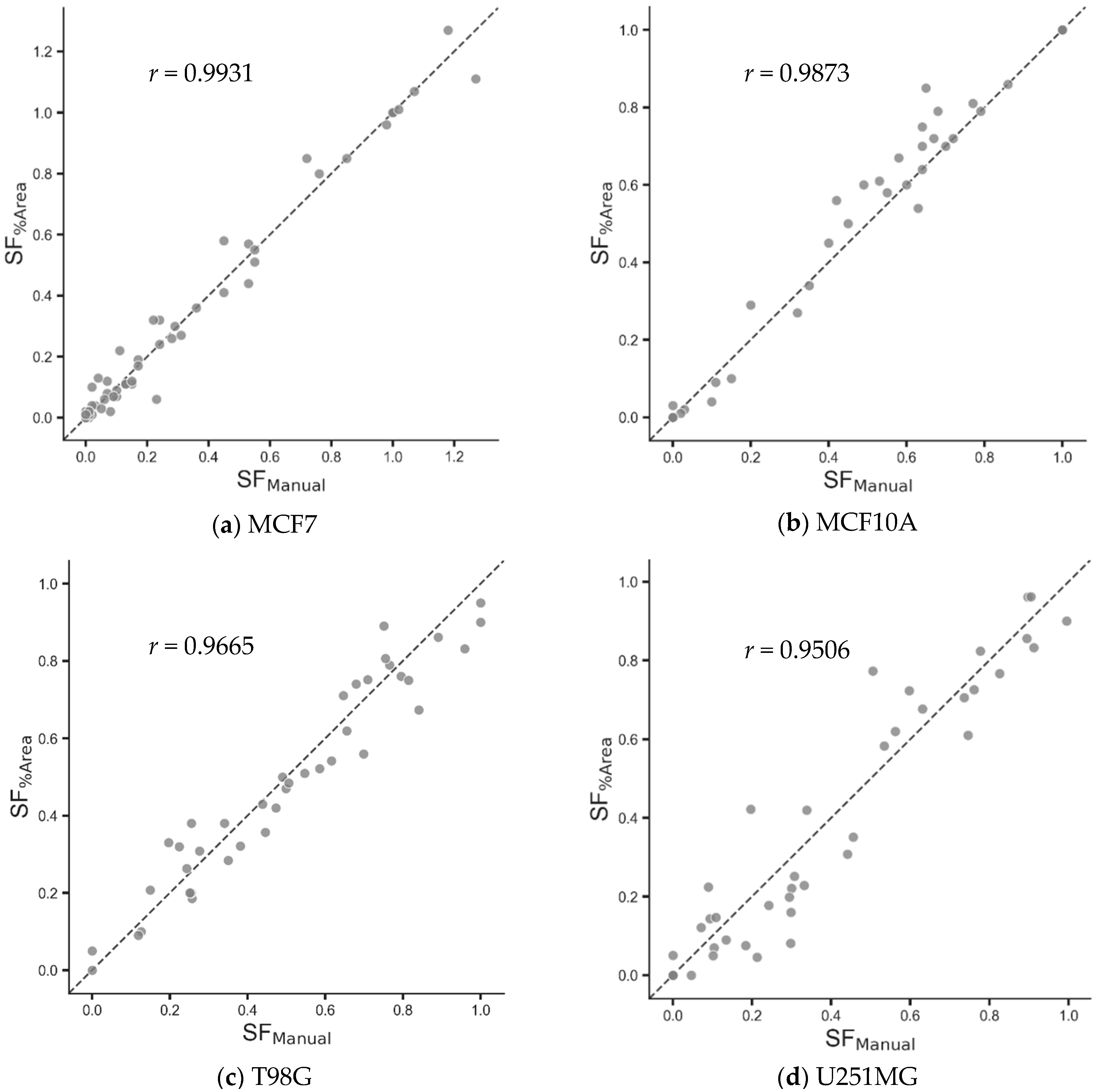 Symmetry 12 00773 g008 Symmetry 12 00773 g008