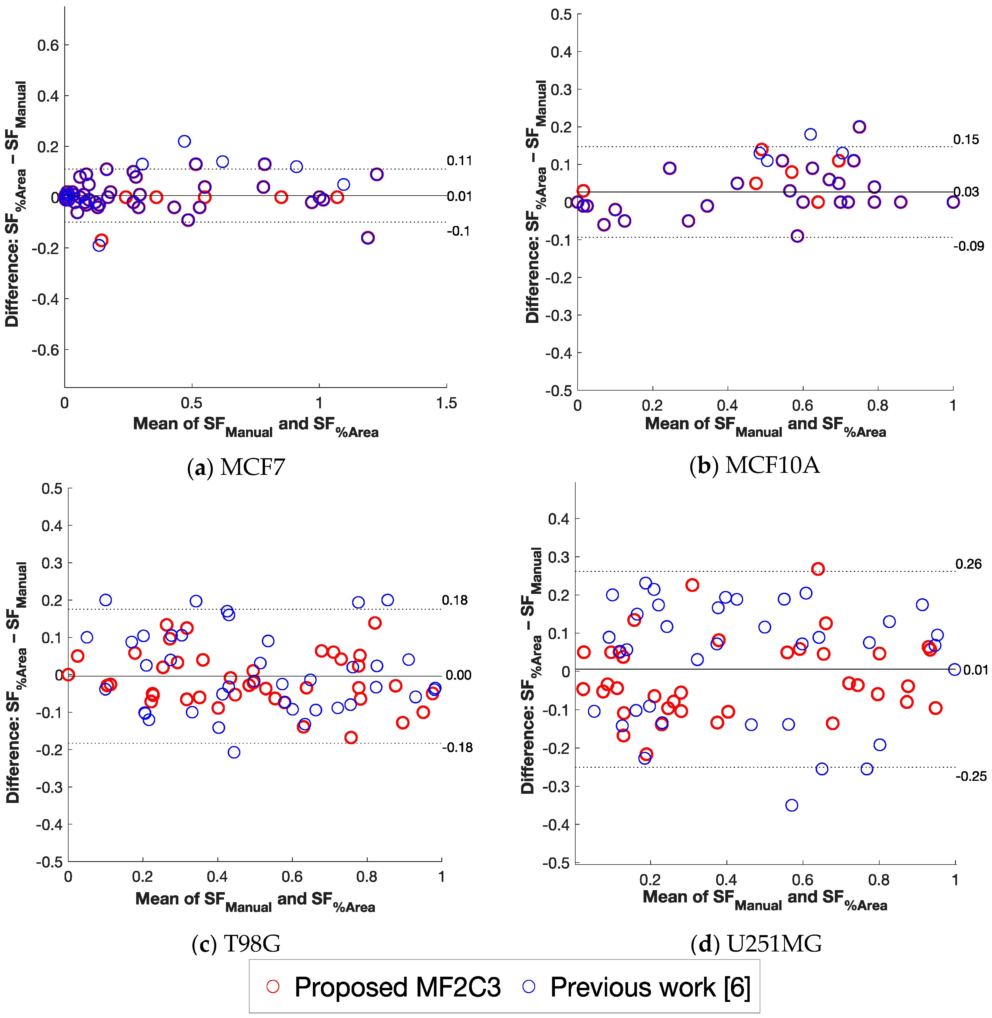 Symmetry 12 00773 g009 Symmetry 12 00773 g009