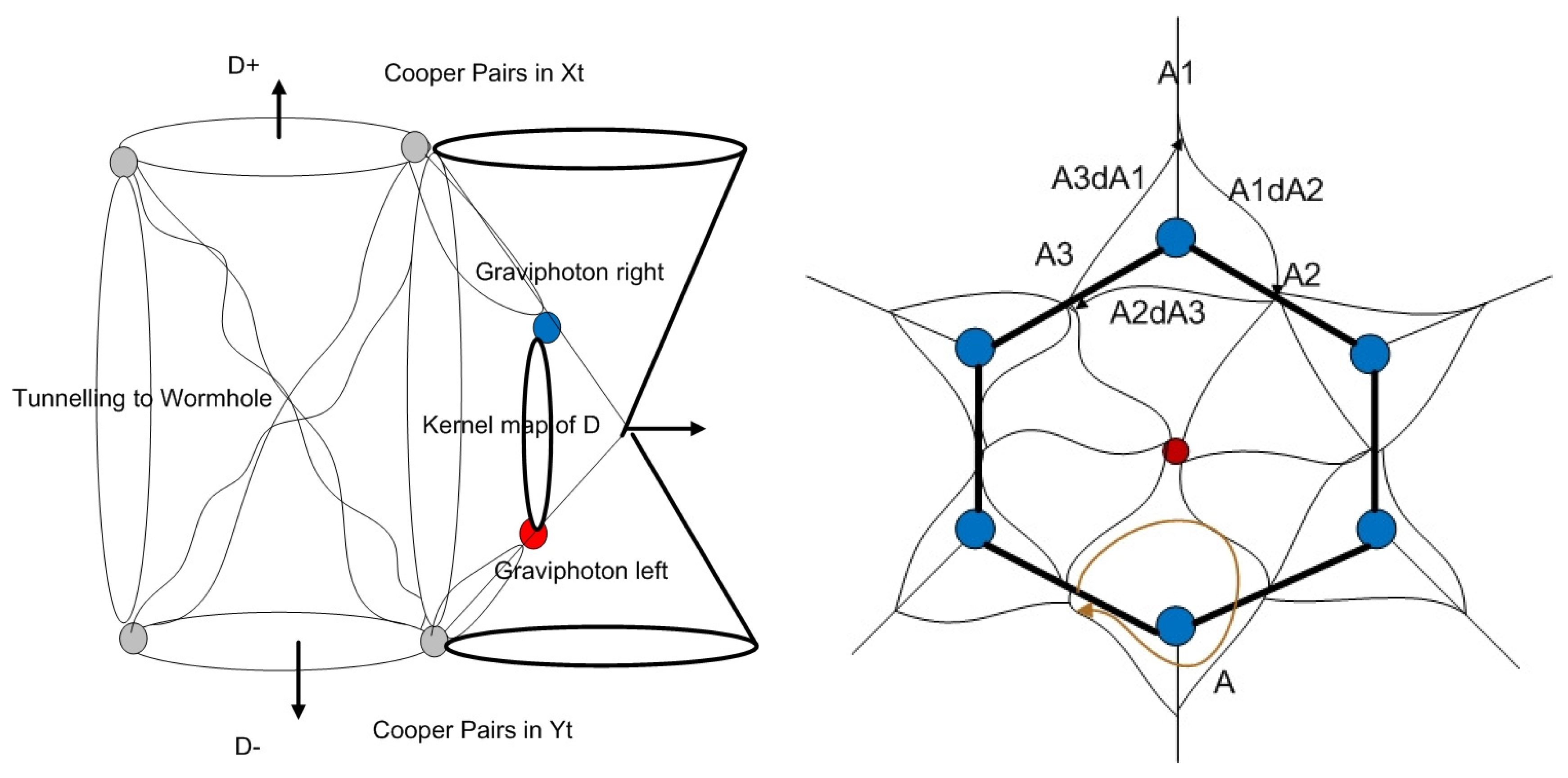 Symmetry 12 00774 g003