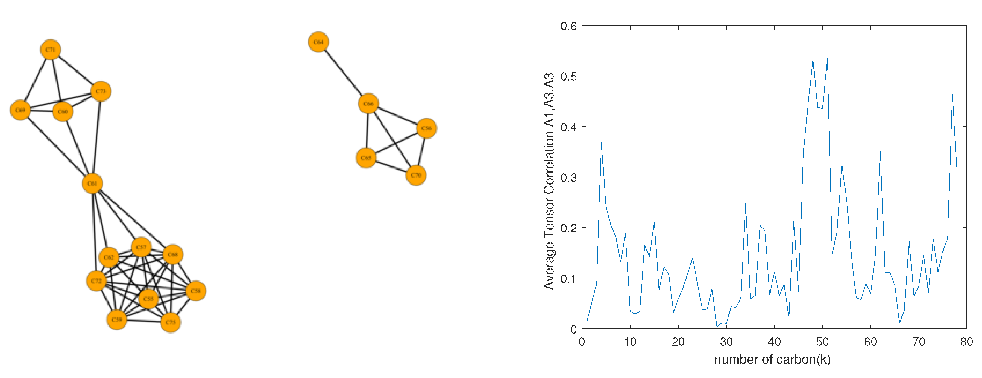 Symmetry 12 00774 g011