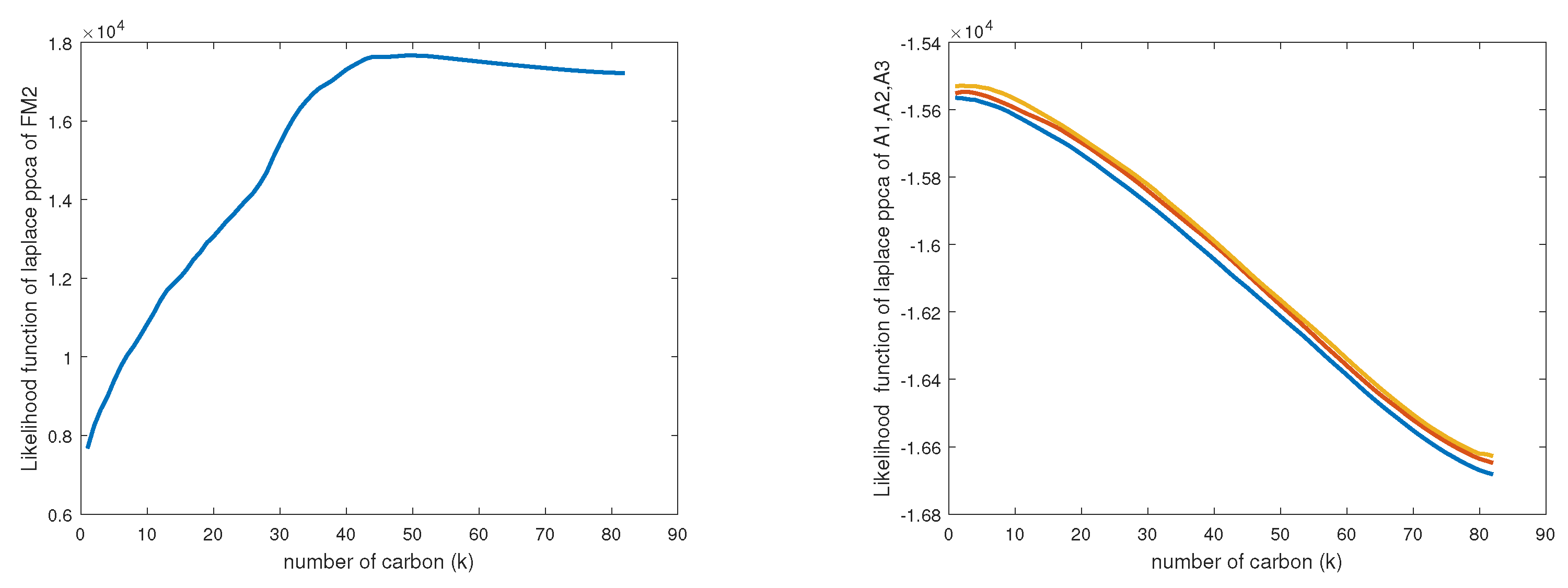 Symmetry 12 00774 g012