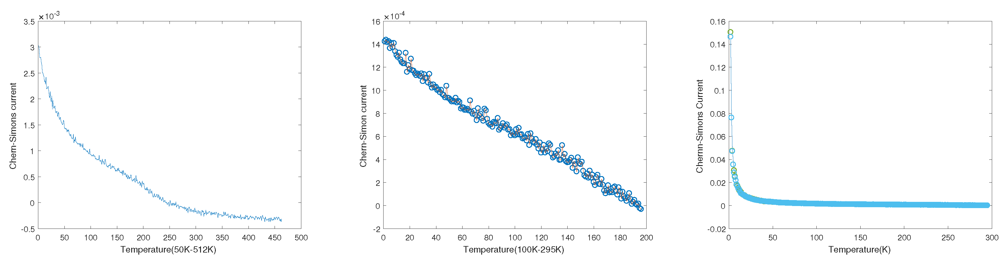 Symmetry 12 00774 g014