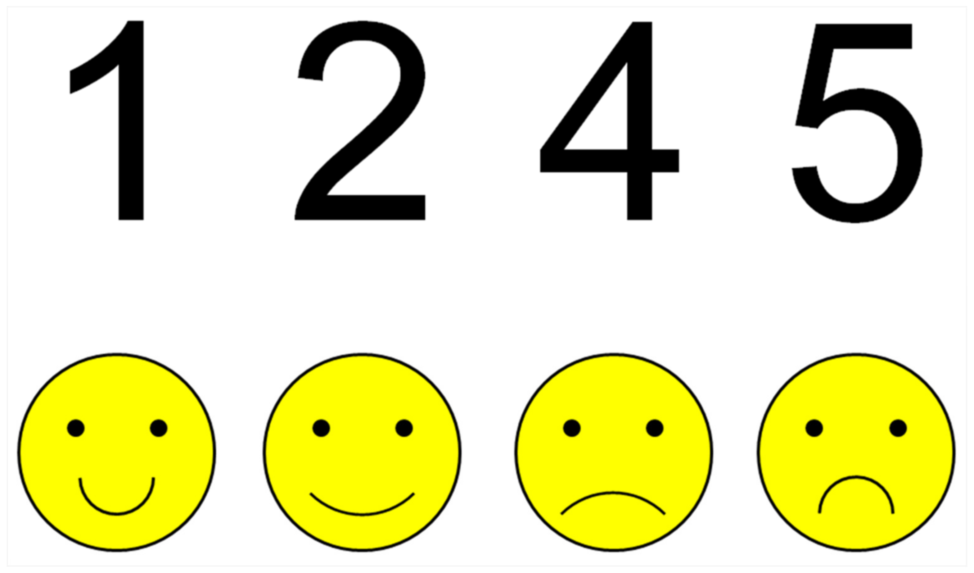 Symmetry 12 00775 g001