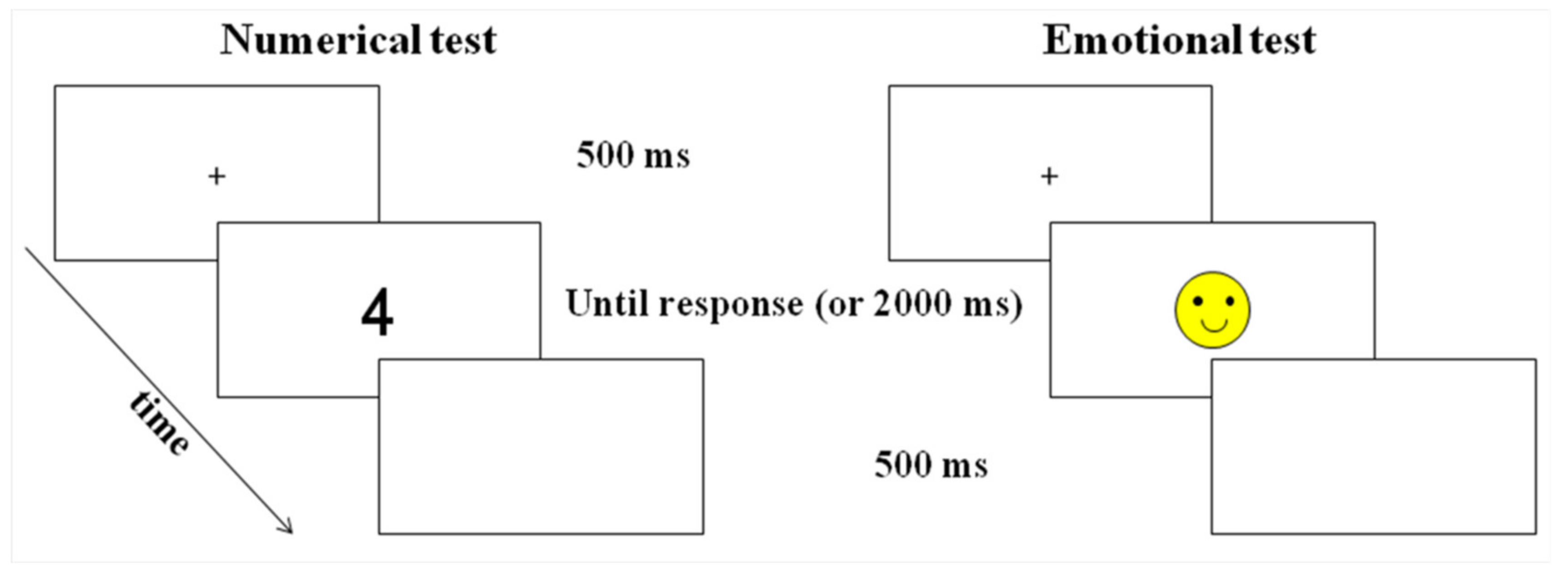 Symmetry 12 00775 g002