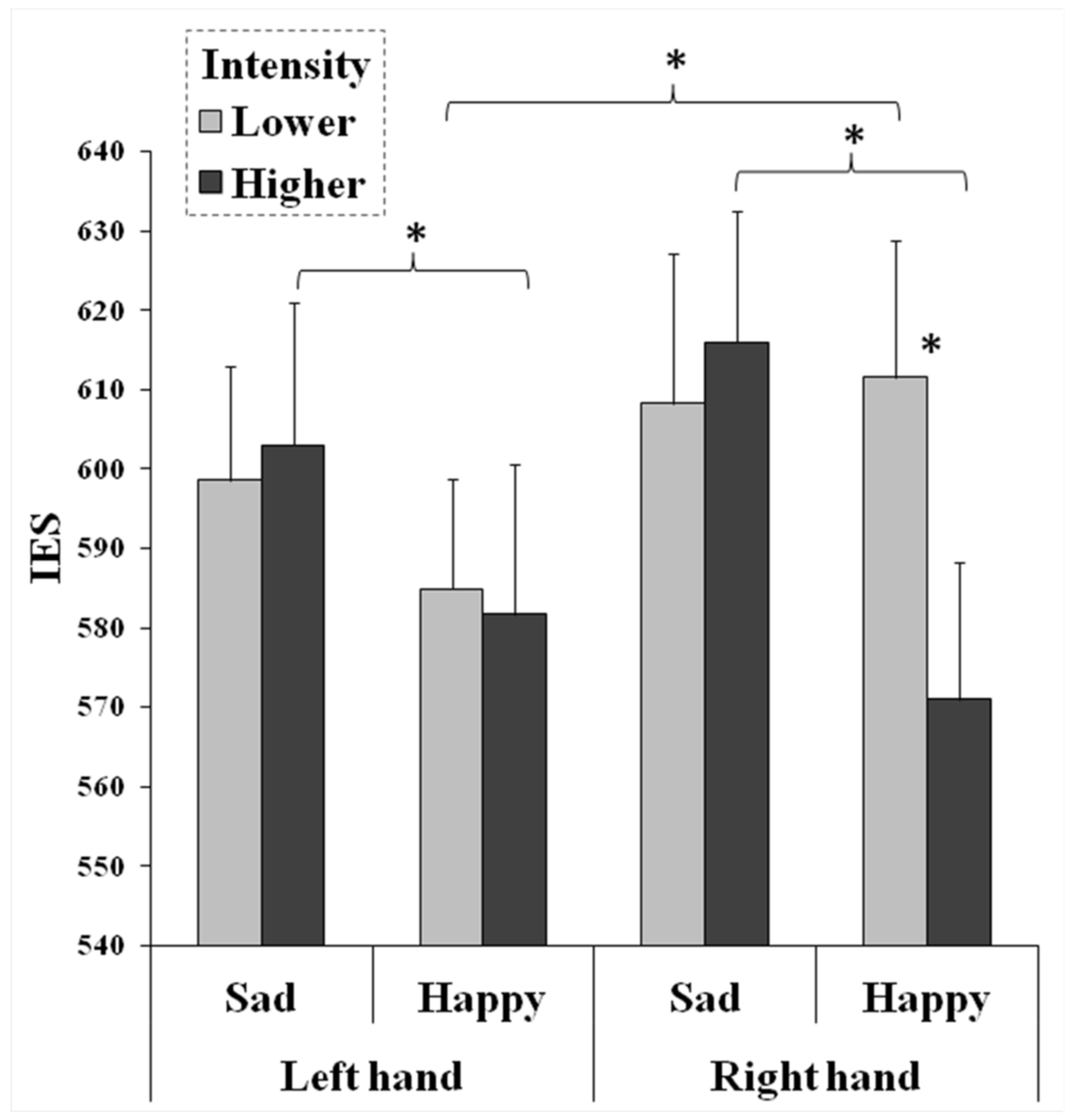 Symmetry 12 00775 g004