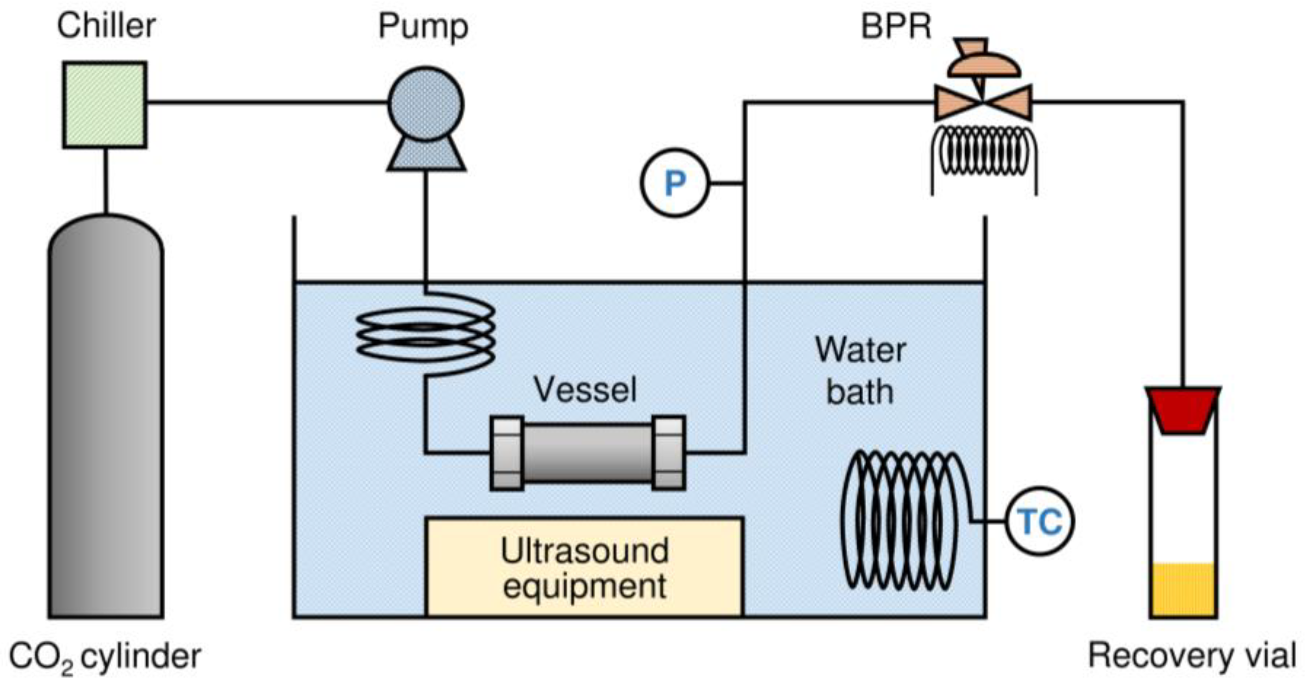 Symmetry 12 00777 g003 Symmetry 12 00777 g003
