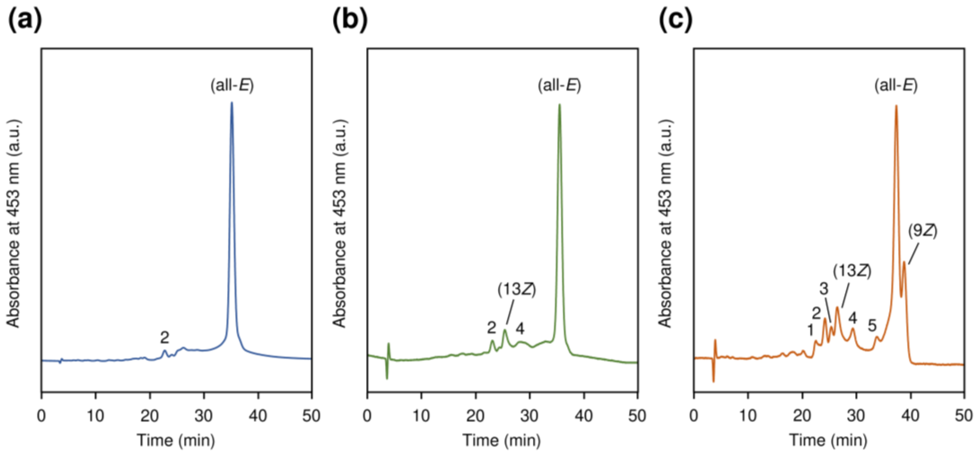 Symmetry 12 00777 g004 Symmetry 12 00777 g004