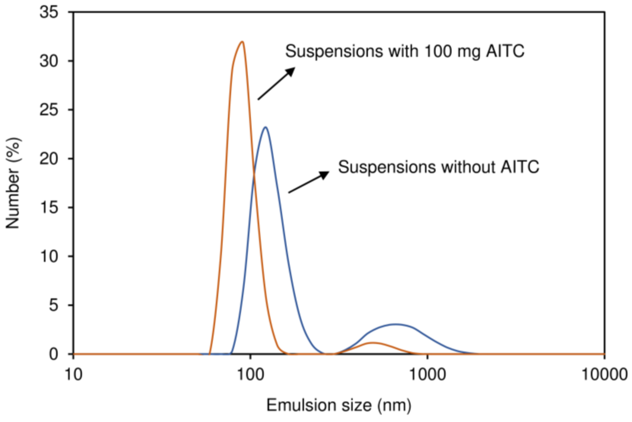 Symmetry 12 00777 g006 Symmetry 12 00777 g006