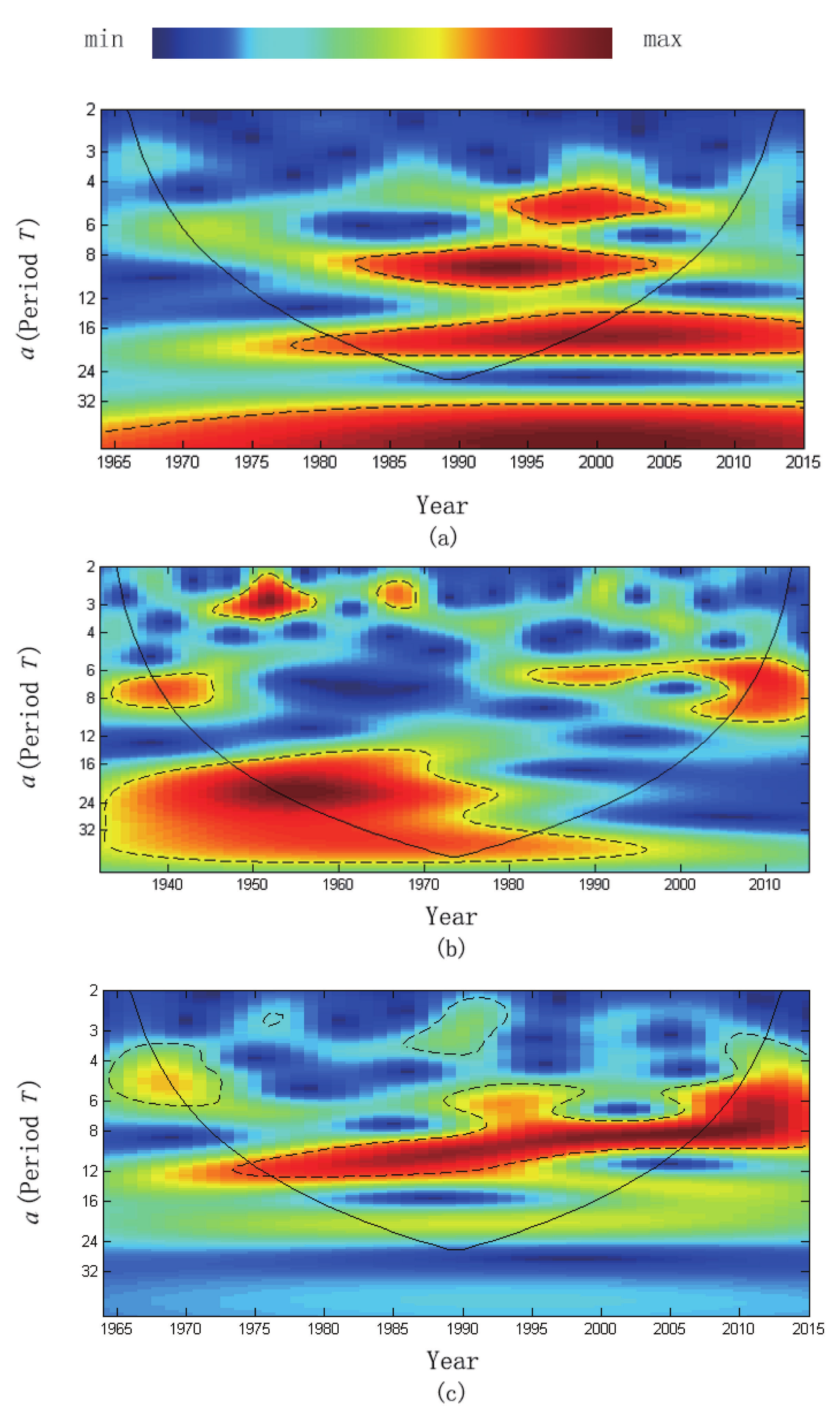 Symmetry 12 00778 g003 Symmetry 12 00778 g003