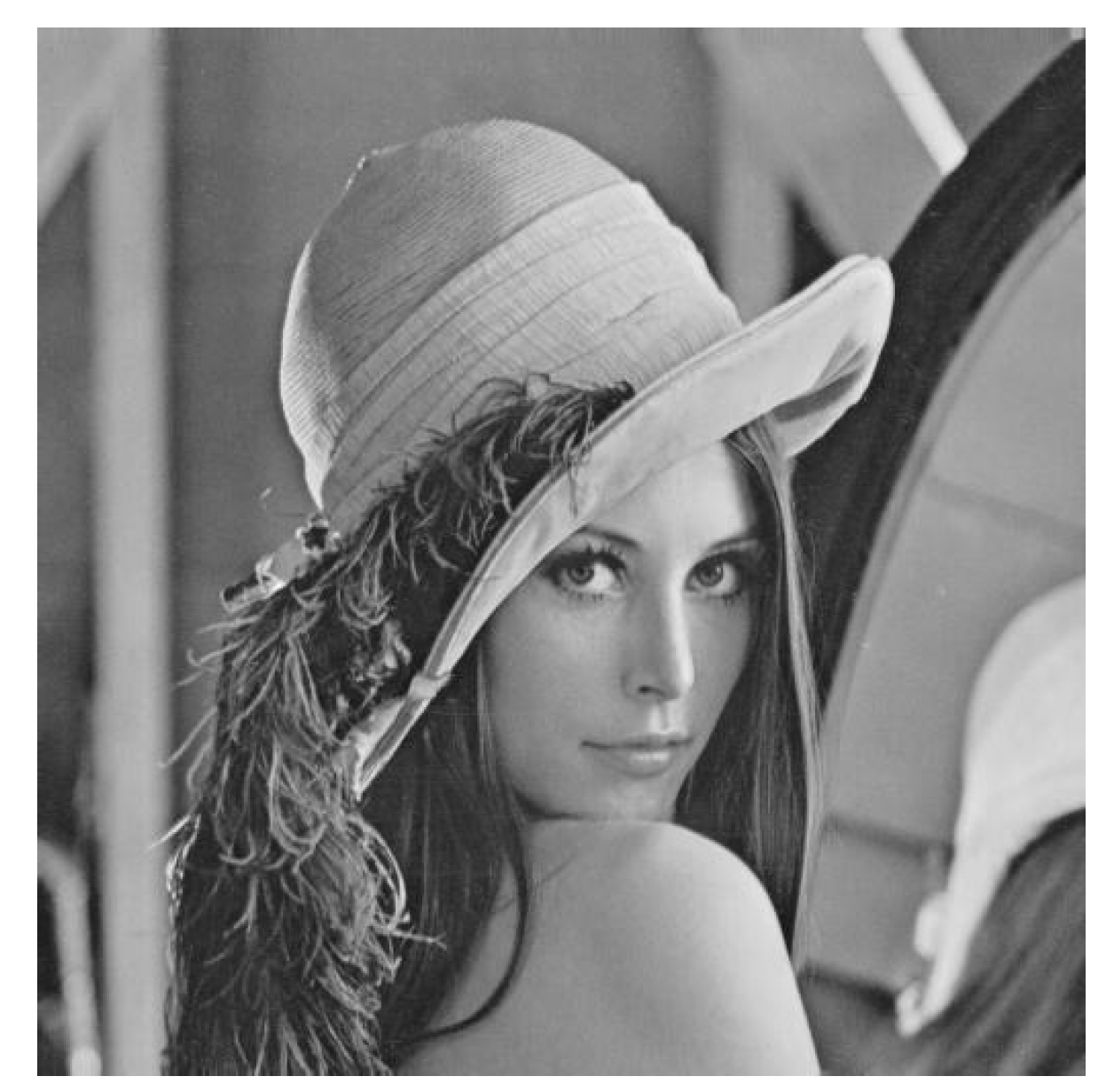 Symmetry 12 00781 g001