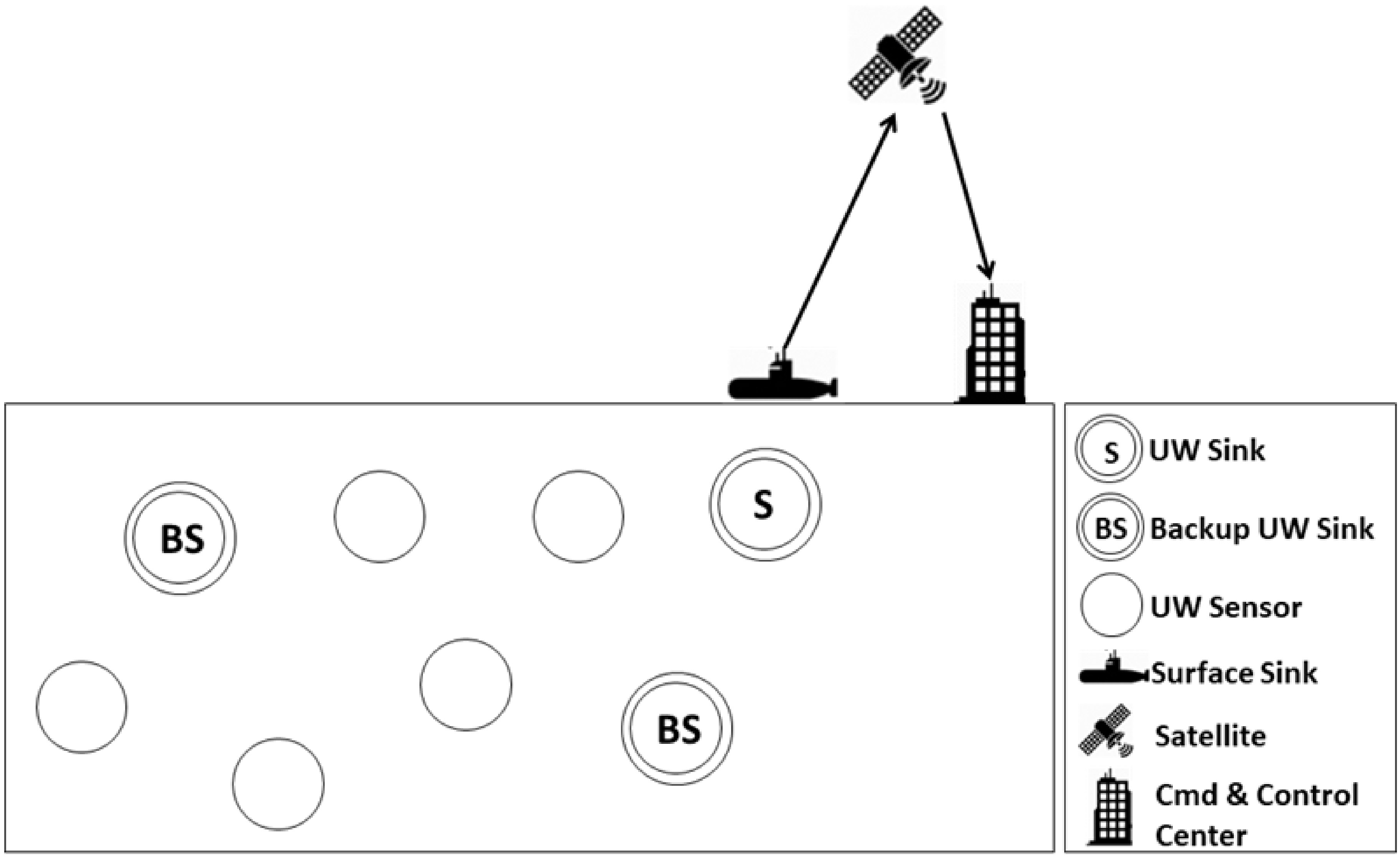 Symmetry 12 00783 g002