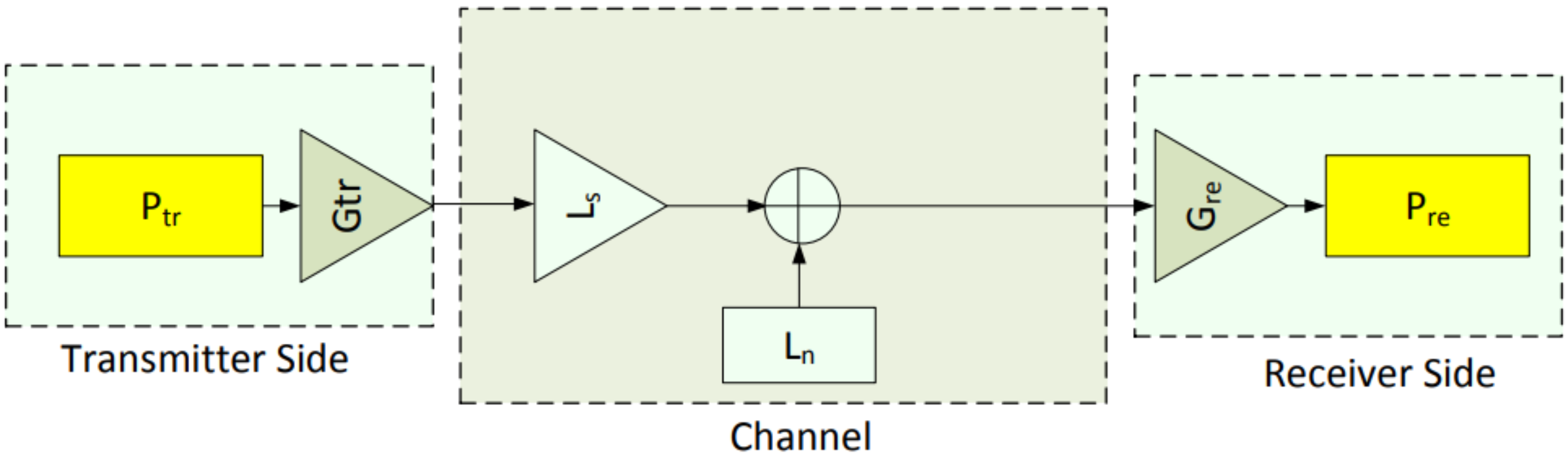 Symmetry 12 00783 g005