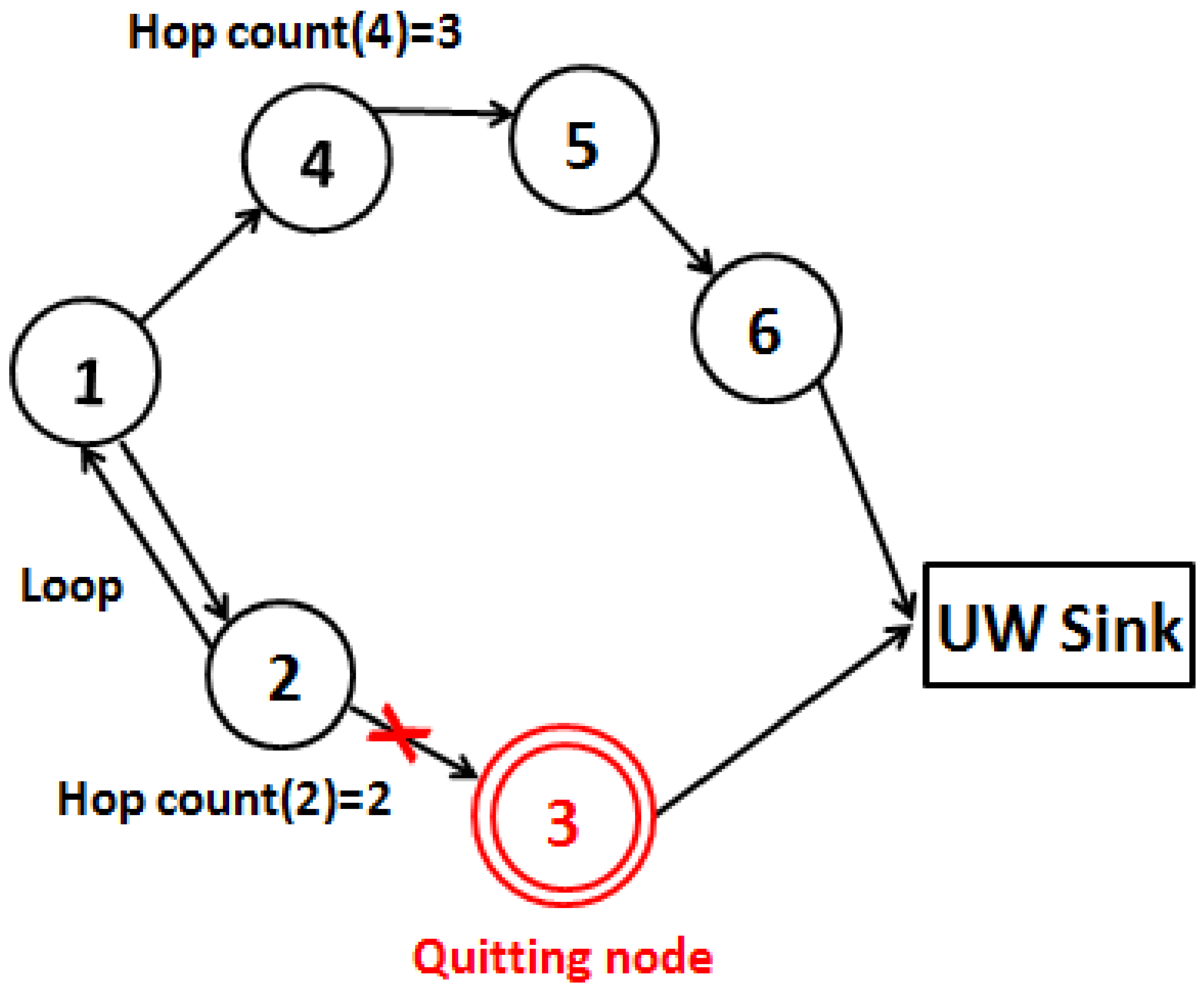 Symmetry 12 00783 g009
