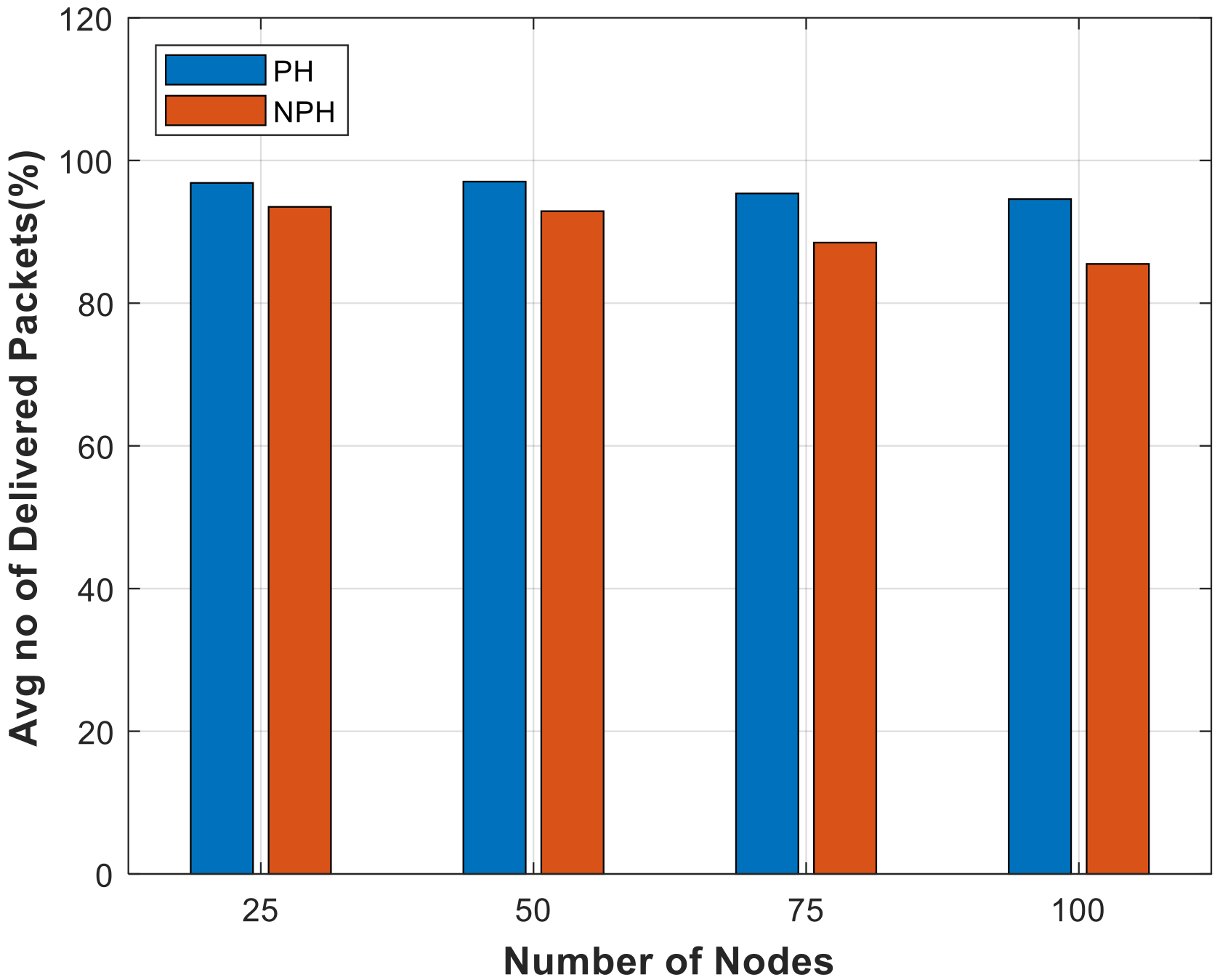 Symmetry 12 00783 g011