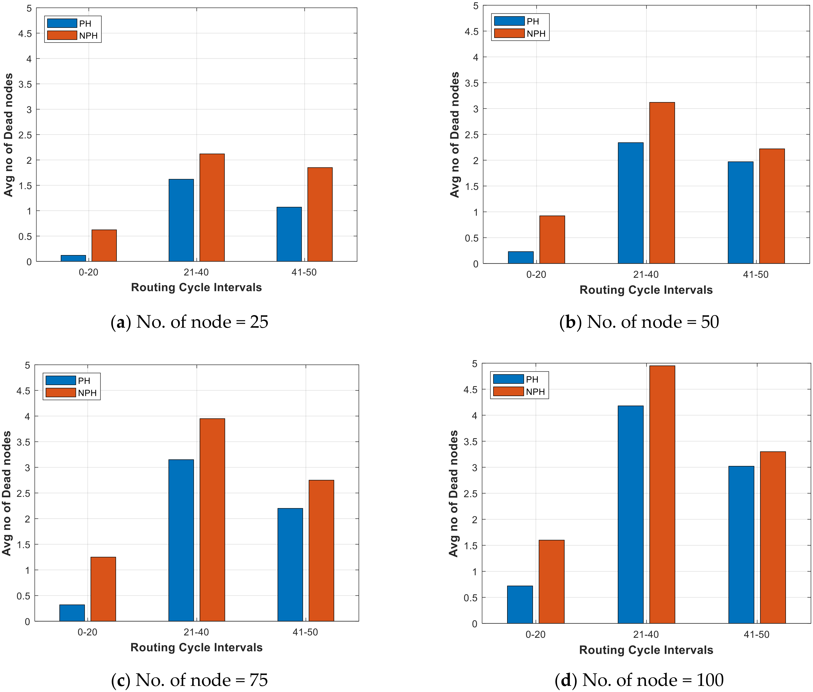 Symmetry 12 00783 g012