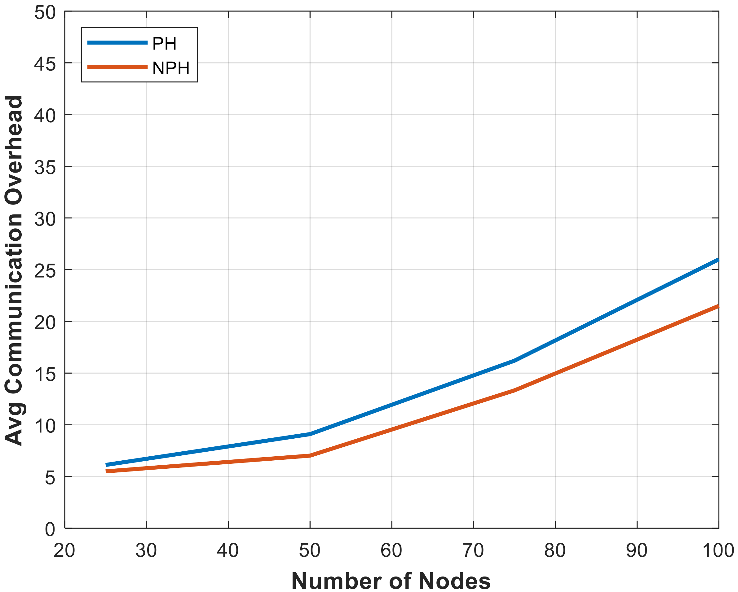 Symmetry 12 00783 g013