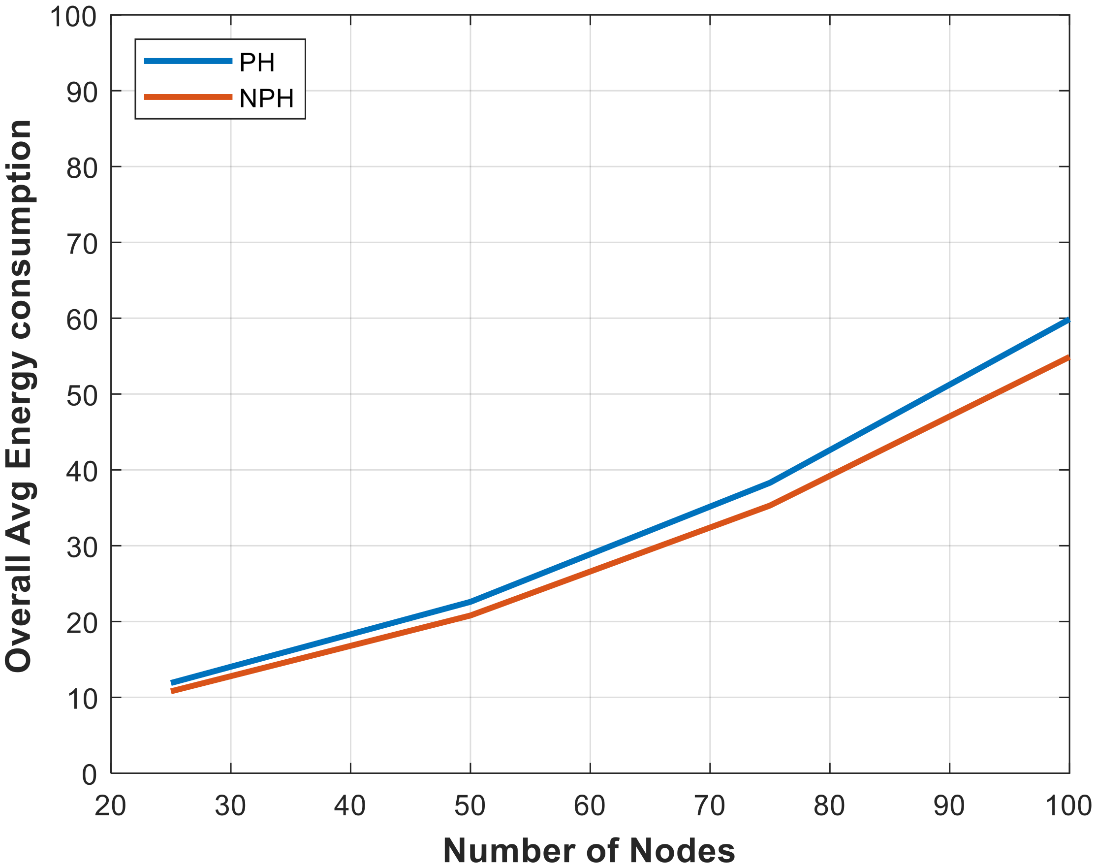 Symmetry 12 00783 g014