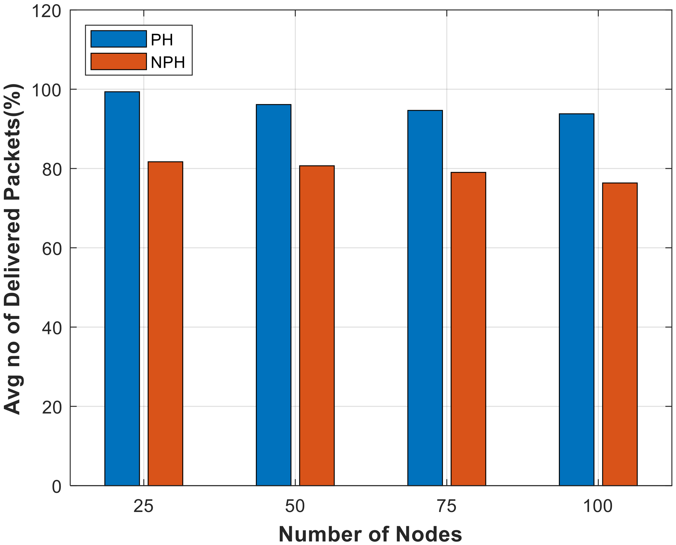 Symmetry 12 00783 g015