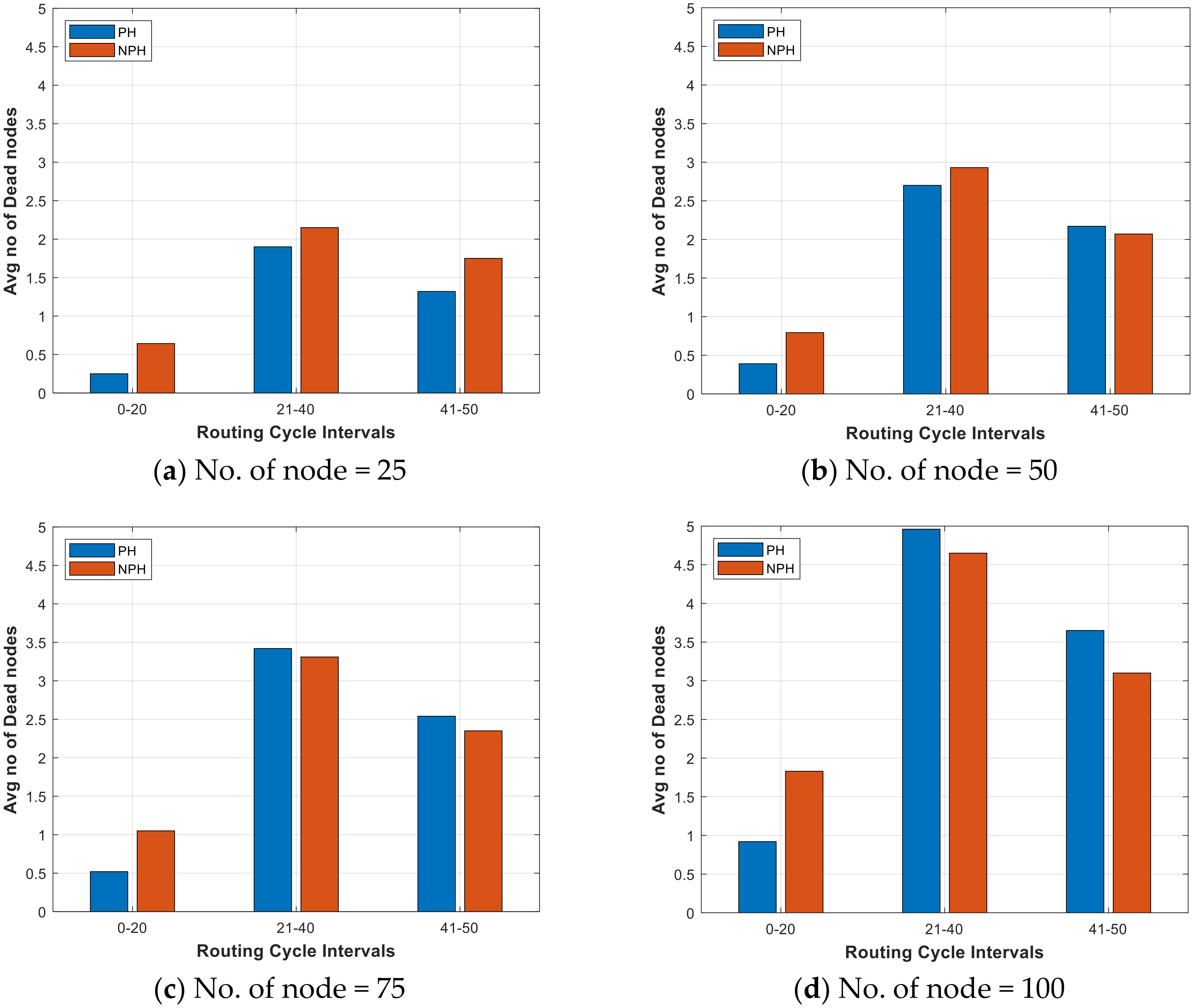 Symmetry 12 00783 g016
