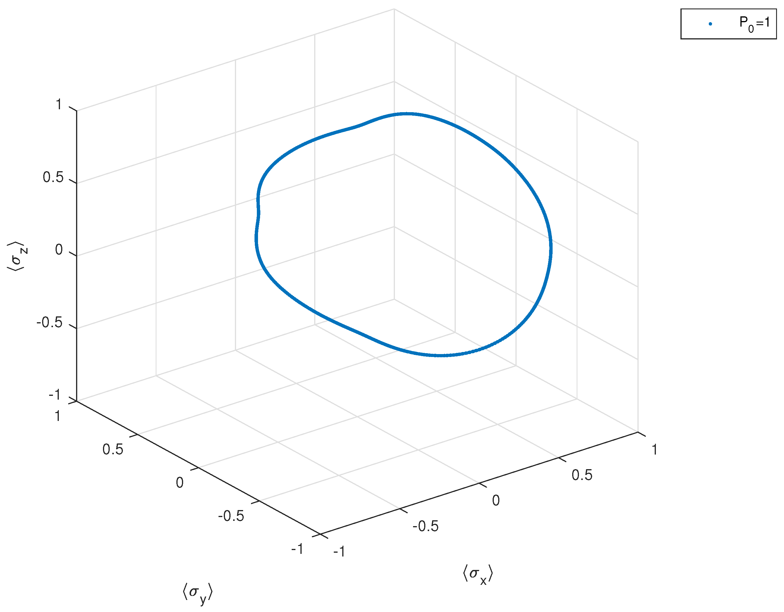Symmetry 12 00785 g003