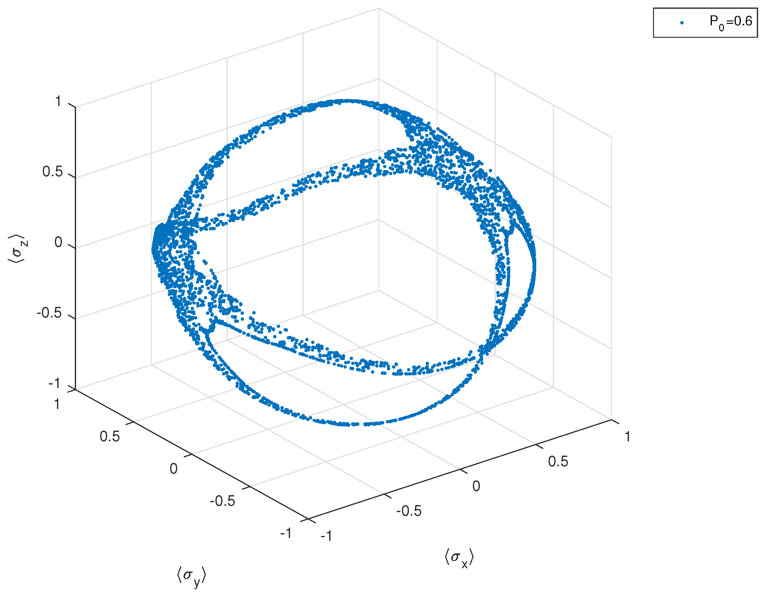 Symmetry 12 00785 g005