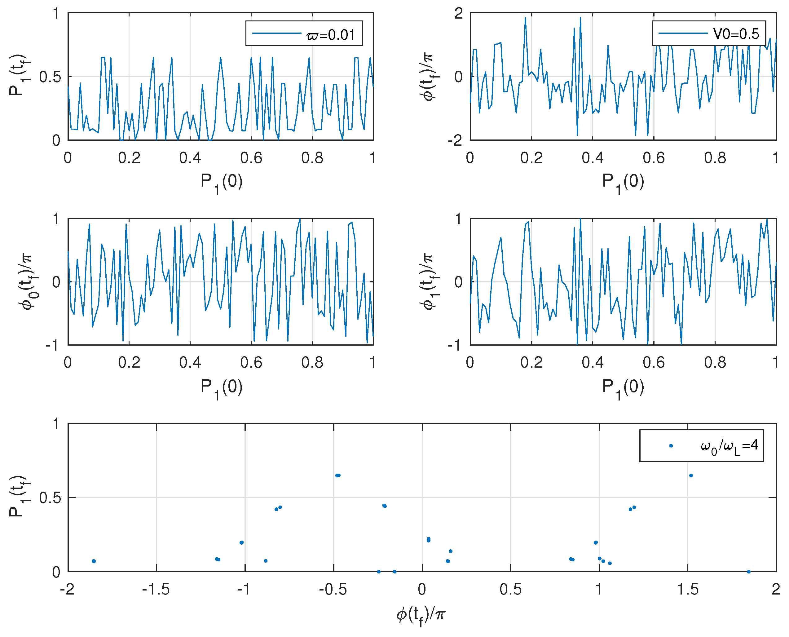 Symmetry 12 00785 g010