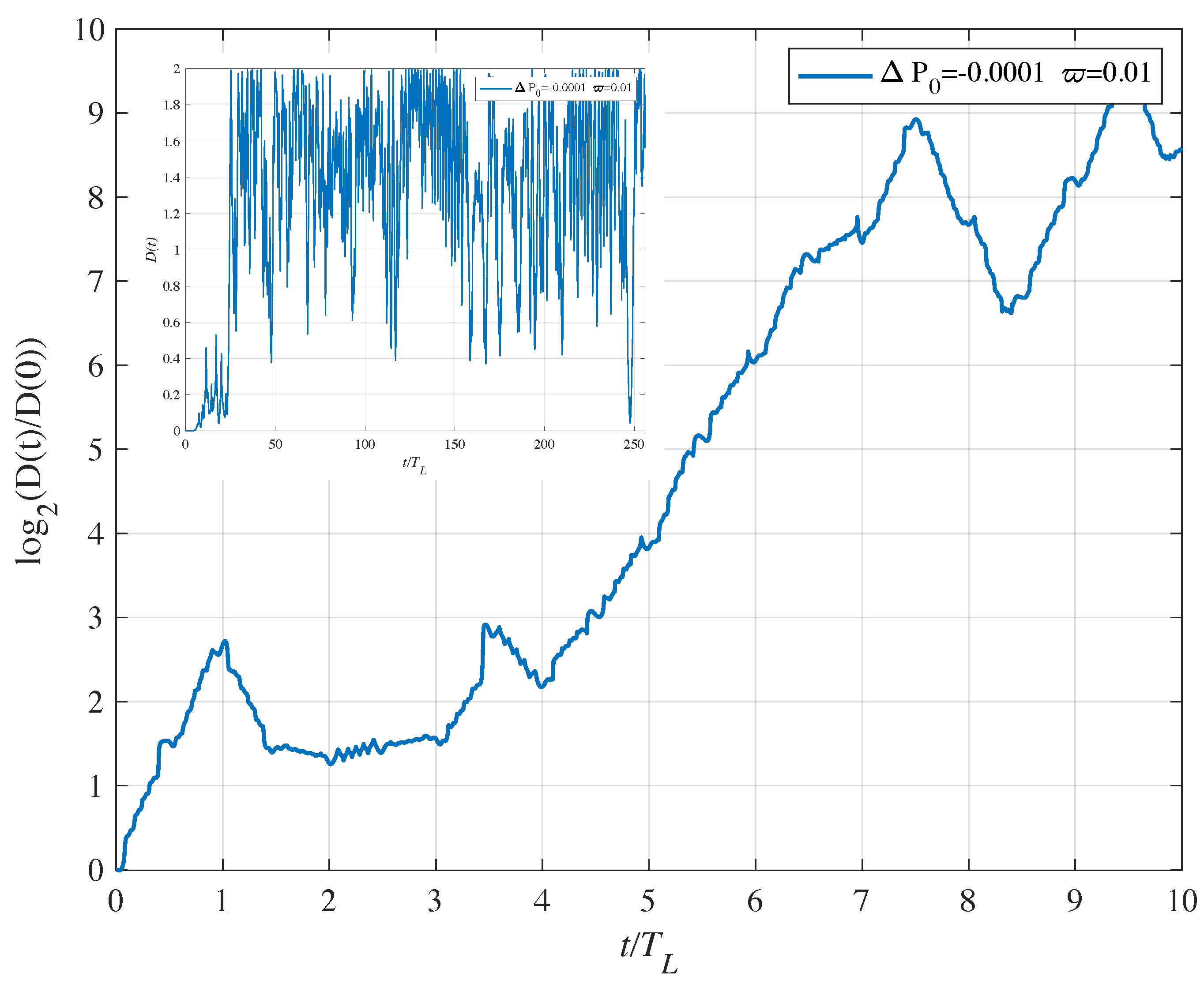Symmetry 12 00785 g011