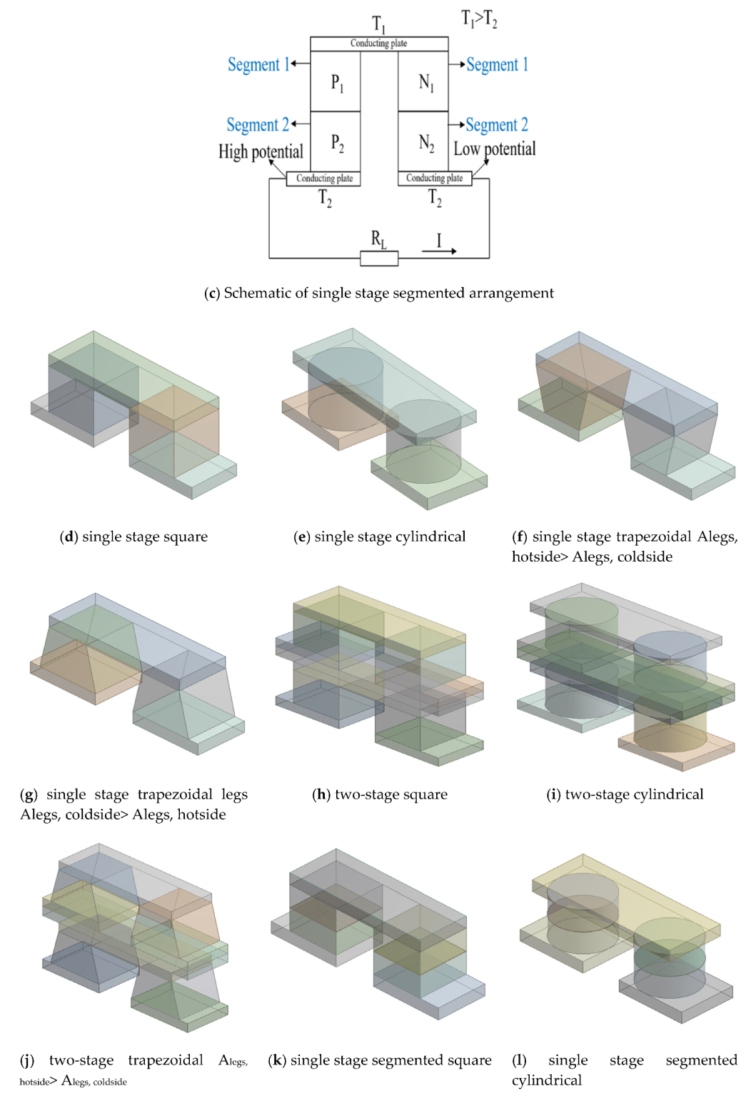 Symmetry 12 00786 g001b Symmetry 12 00786 g001b