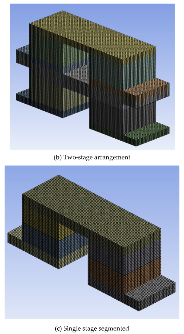 Symmetry 12 00786 g003b Symmetry 12 00786 g003b