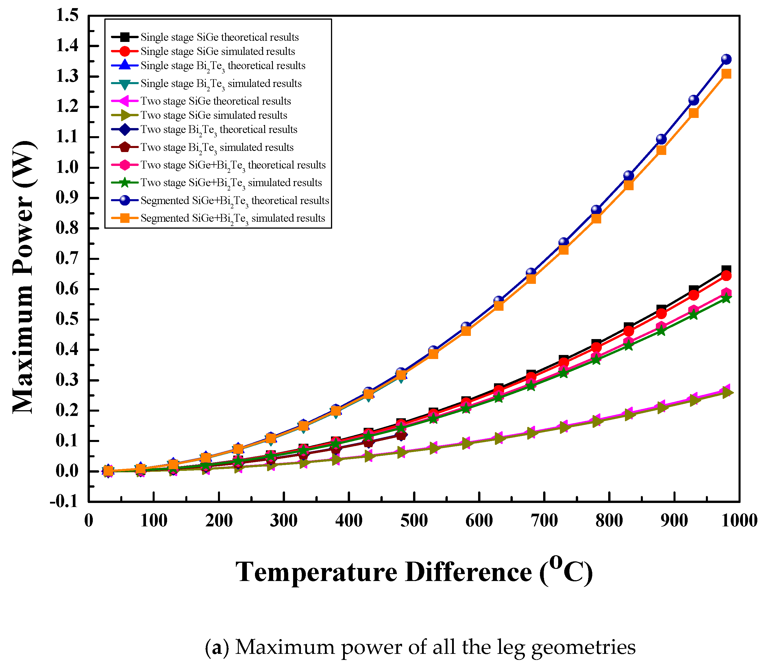 Symmetry 12 00786 g005a Symmetry 12 00786 g005a