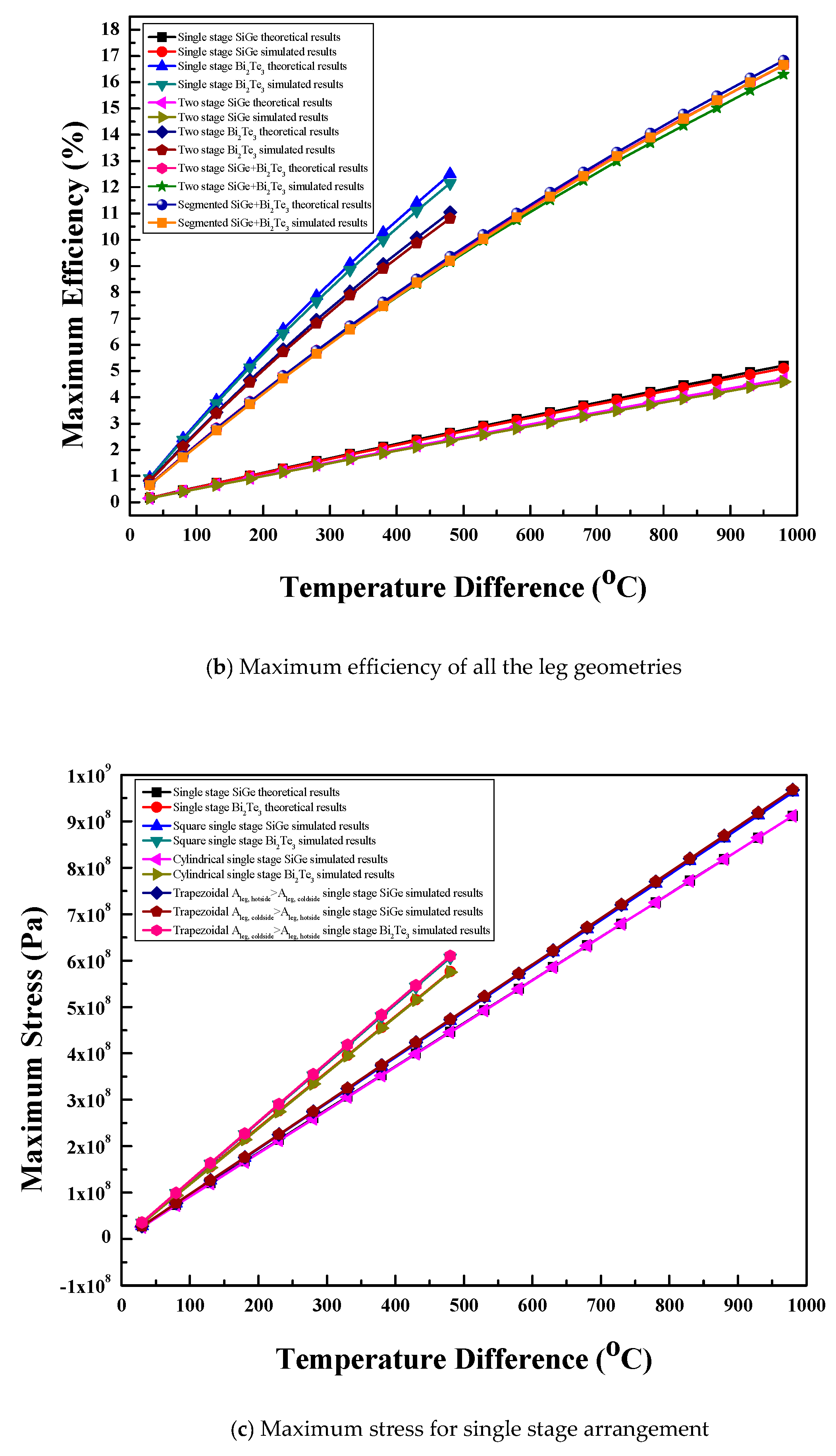 Symmetry 12 00786 g005b Symmetry 12 00786 g005b